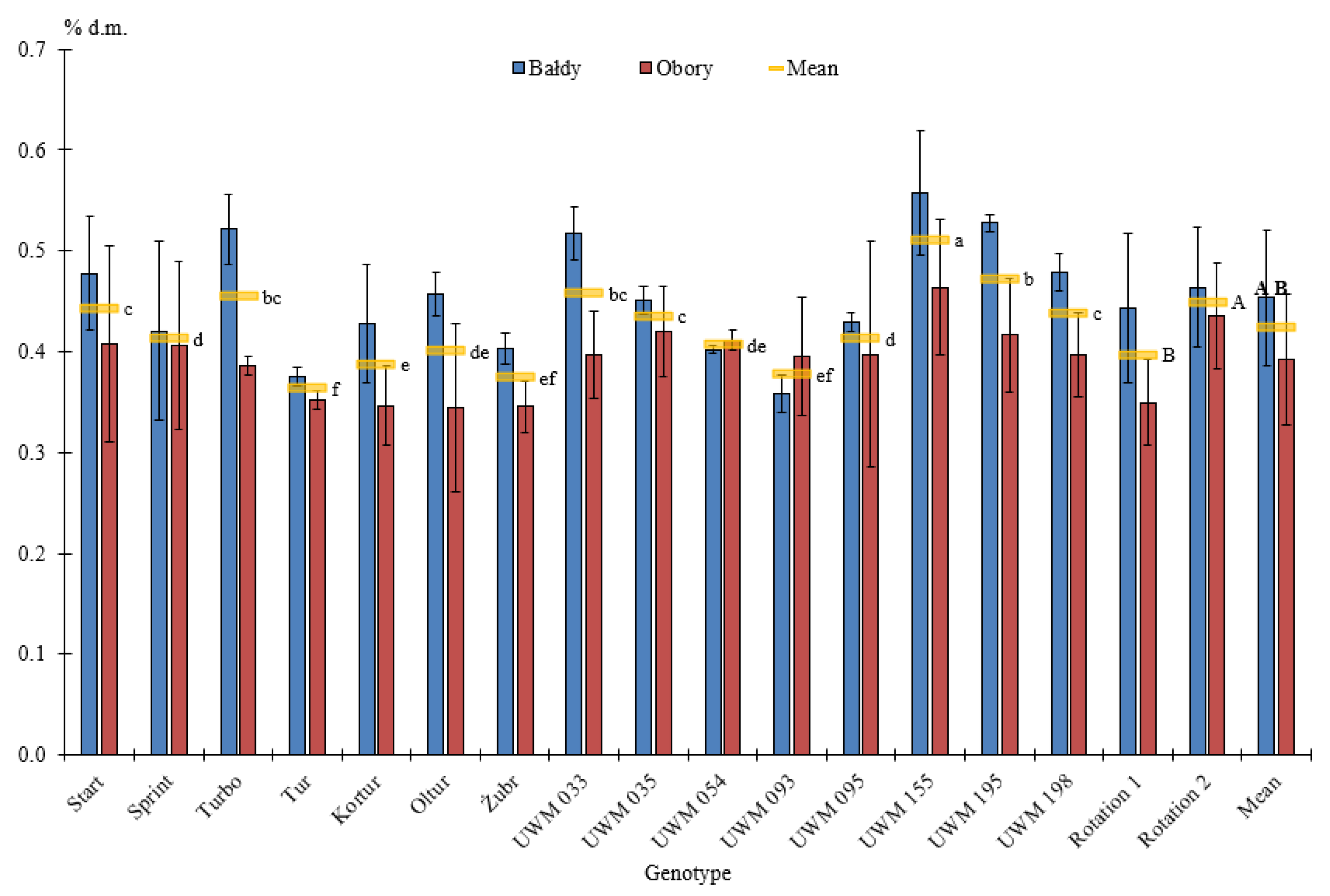 Energies 13 04130 g010 Energies 13 04130 g010