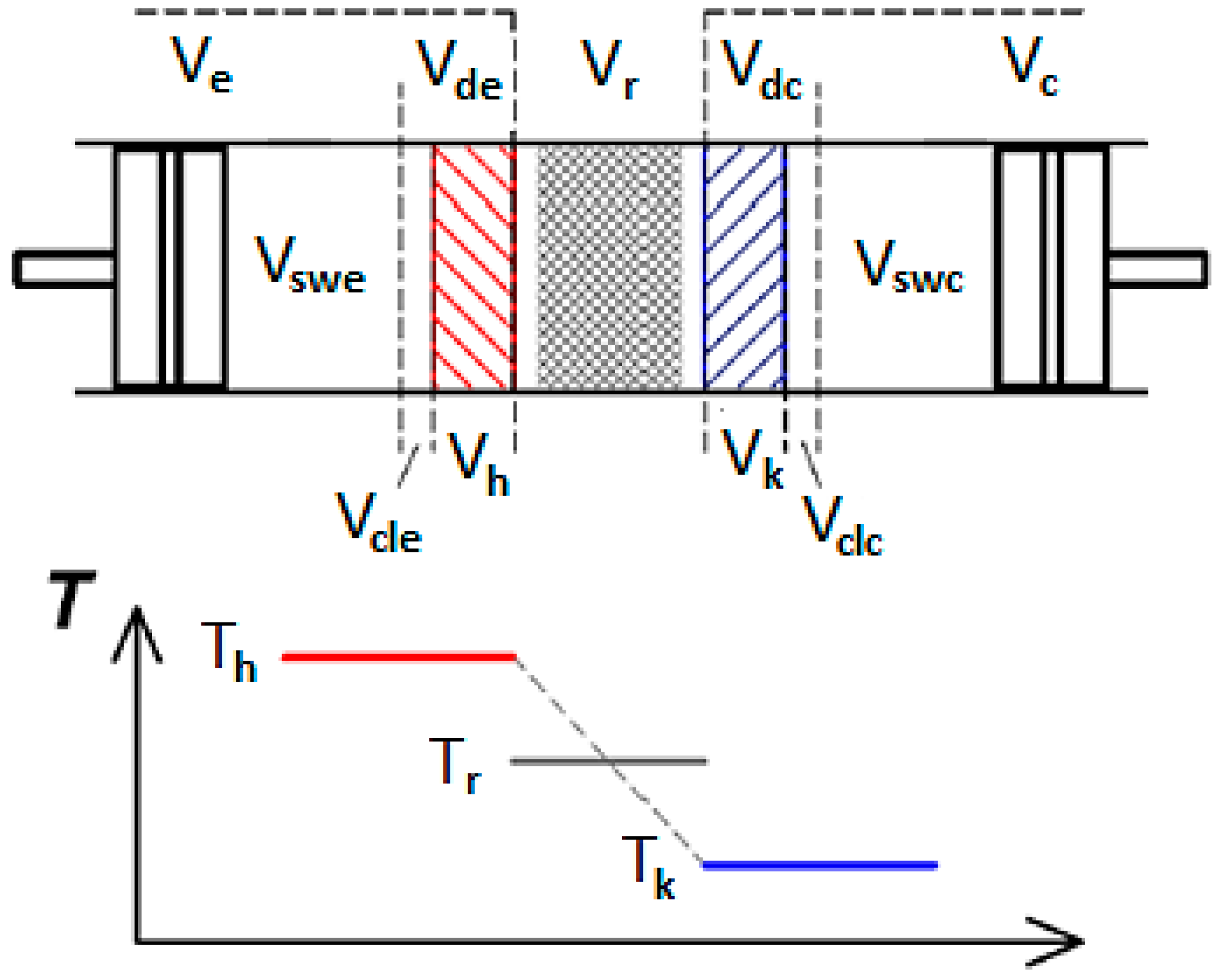 Energies 13 04133 g002 Energies 13 04133 g002