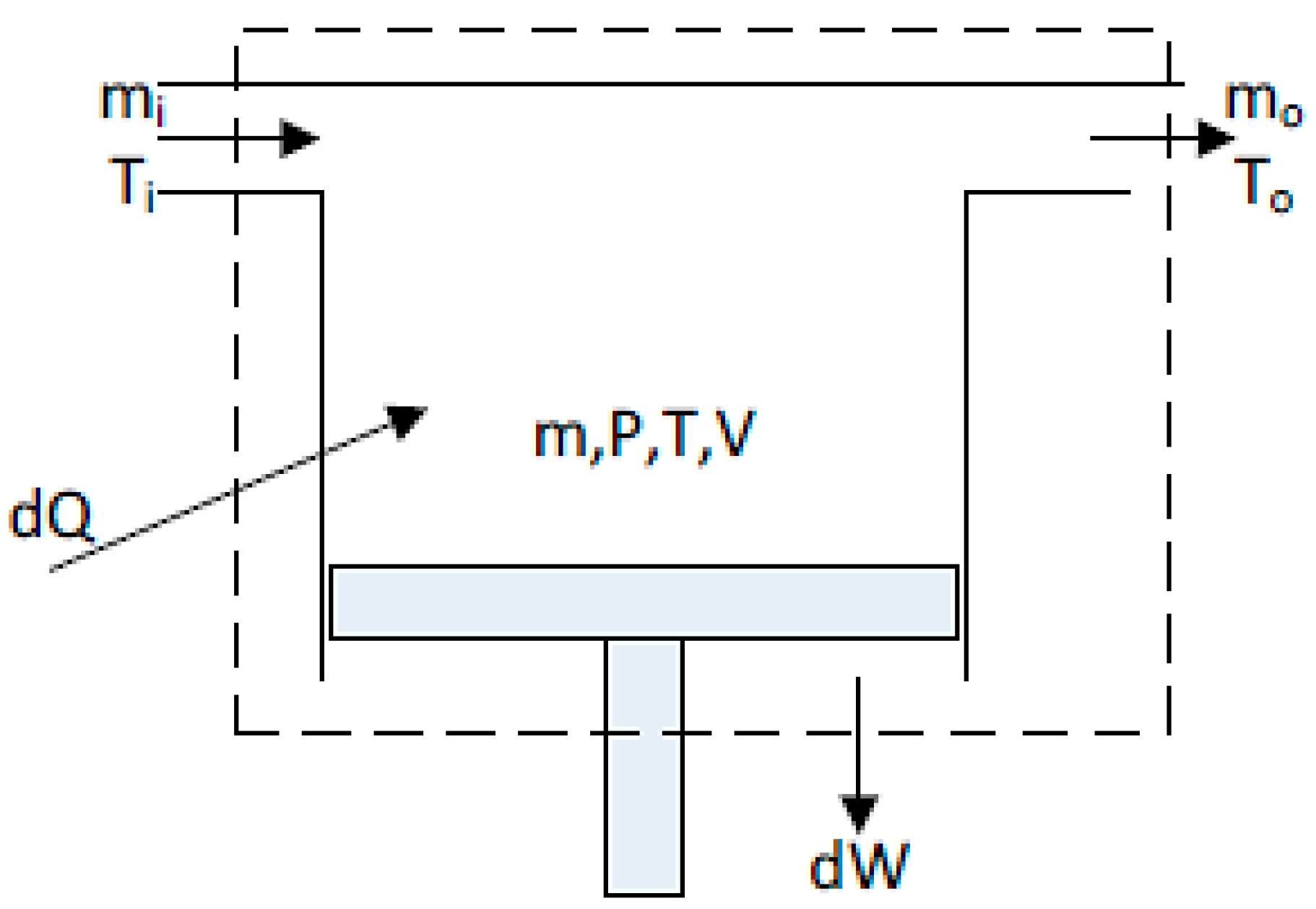 Energies 13 04133 g003 Energies 13 04133 g003