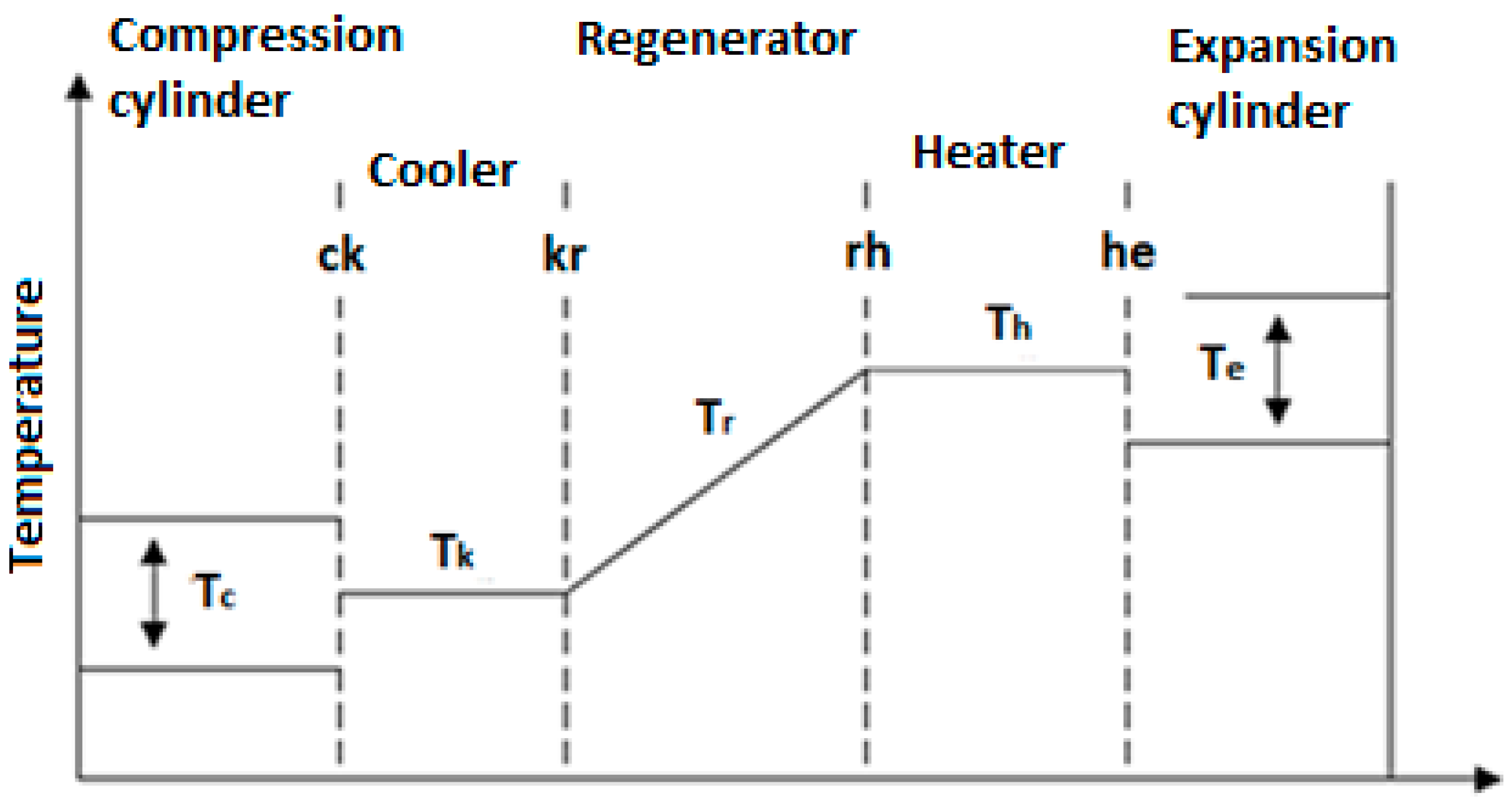 Energies 13 04133 g004 Energies 13 04133 g004