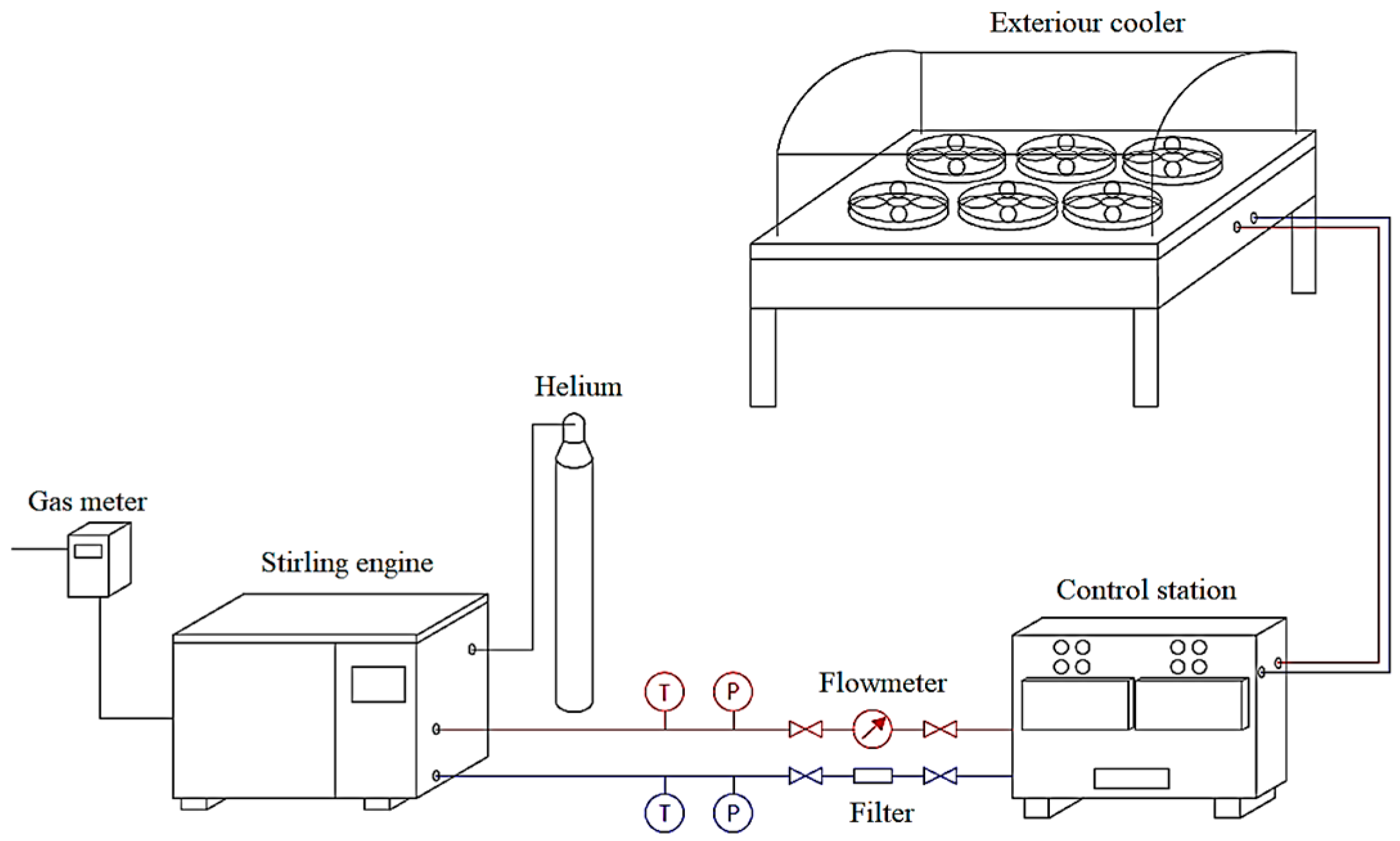 Energies 13 04133 g007 Energies 13 04133 g007