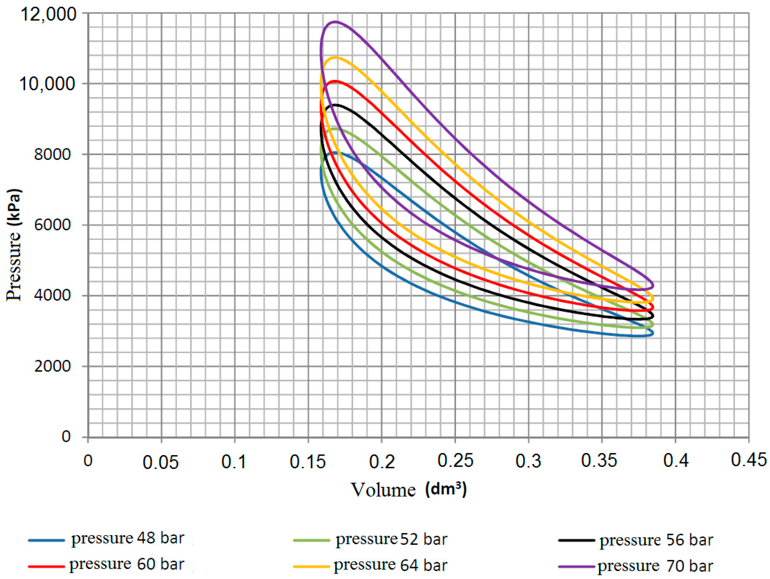 Energies 13 04133 g009 Energies 13 04133 g009