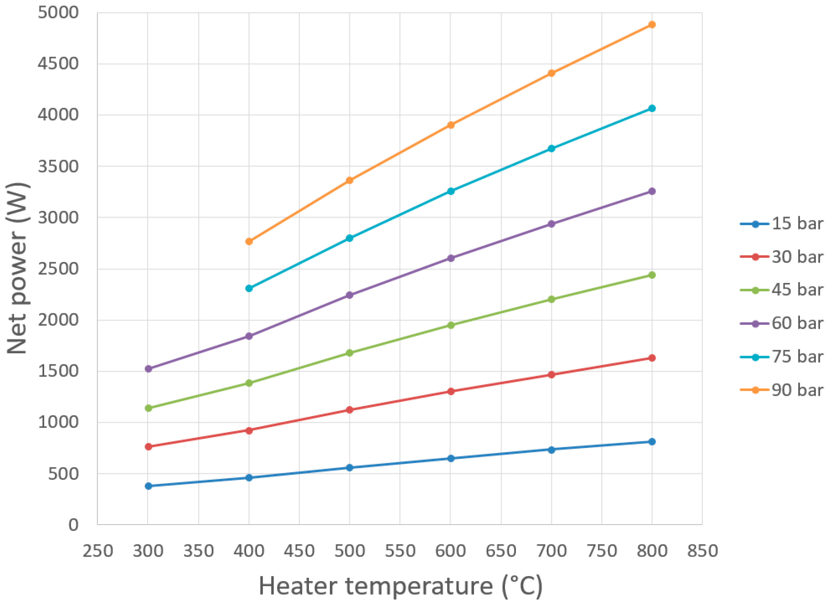 Energies 13 04133 g011 Energies 13 04133 g011