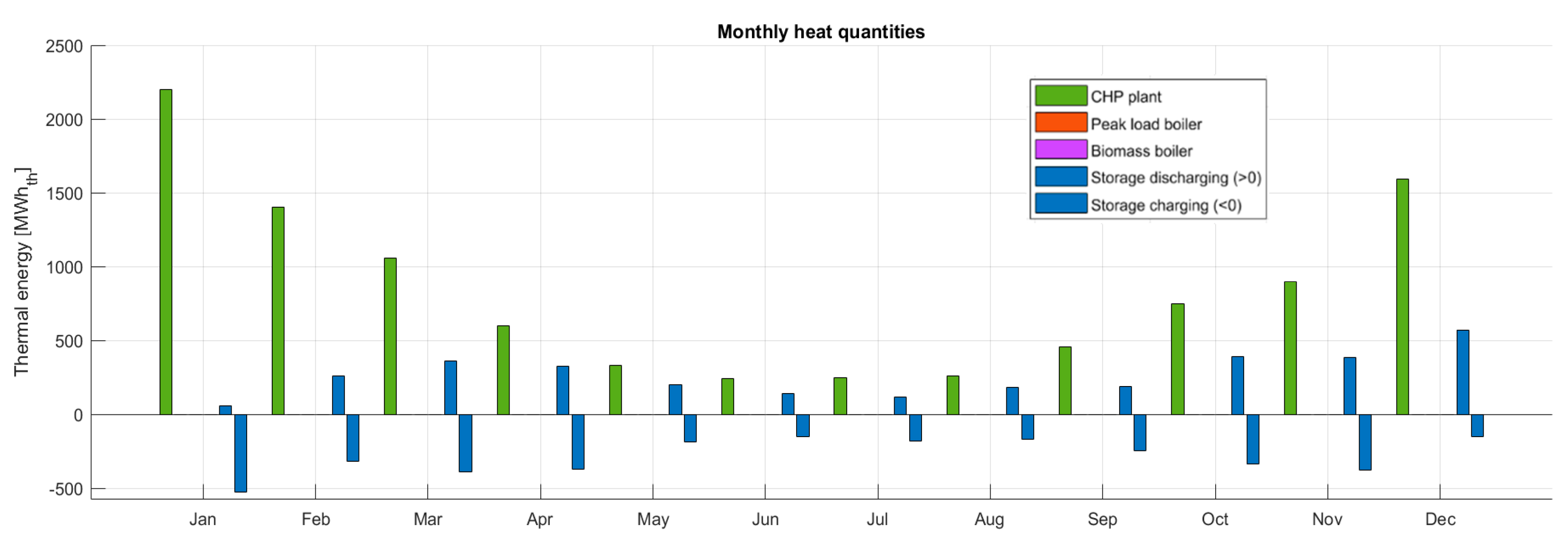 Energies 13 04134 g008