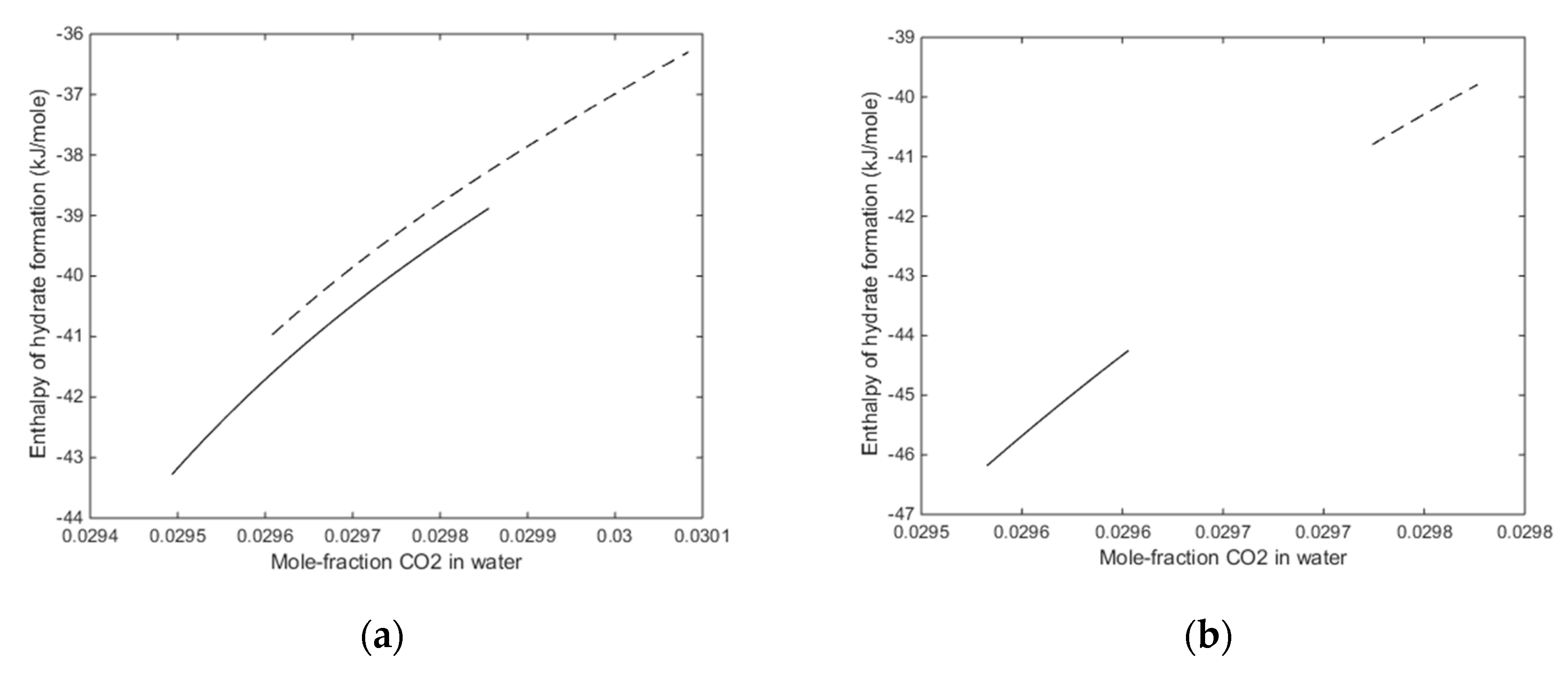 Energies 13 04135 g013