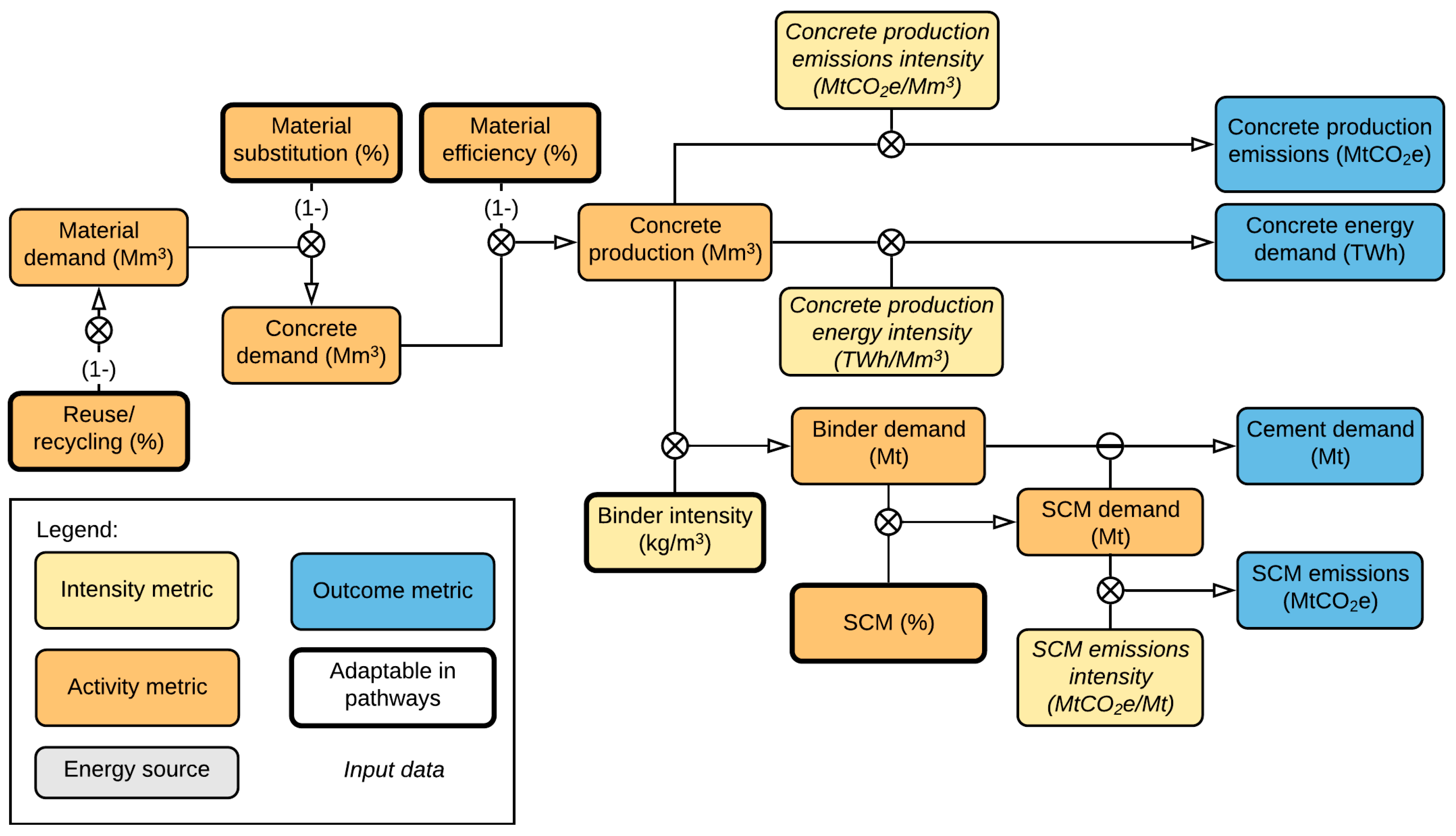 Energies 13 04136 g002 Energies 13 04136 g002