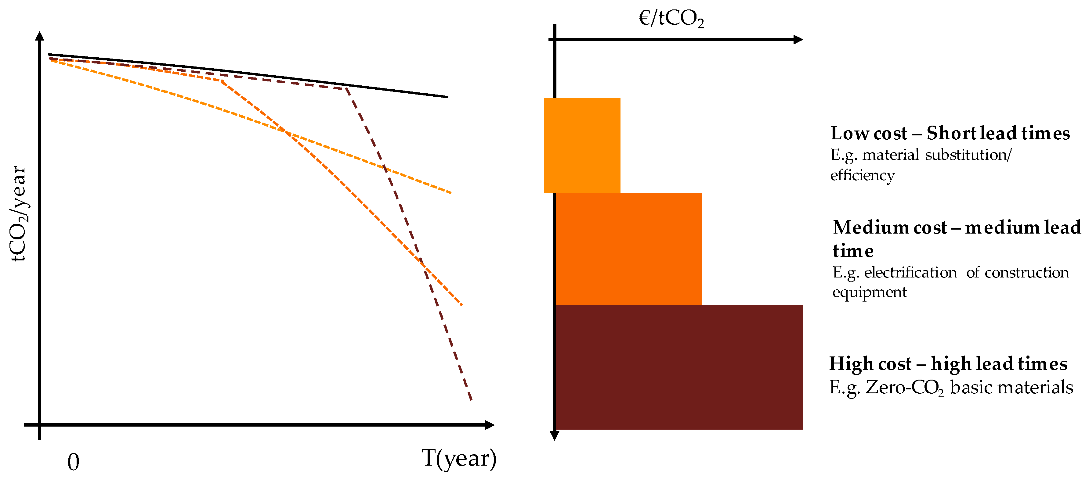 Energies 13 04136 g010 Energies 13 04136 g010