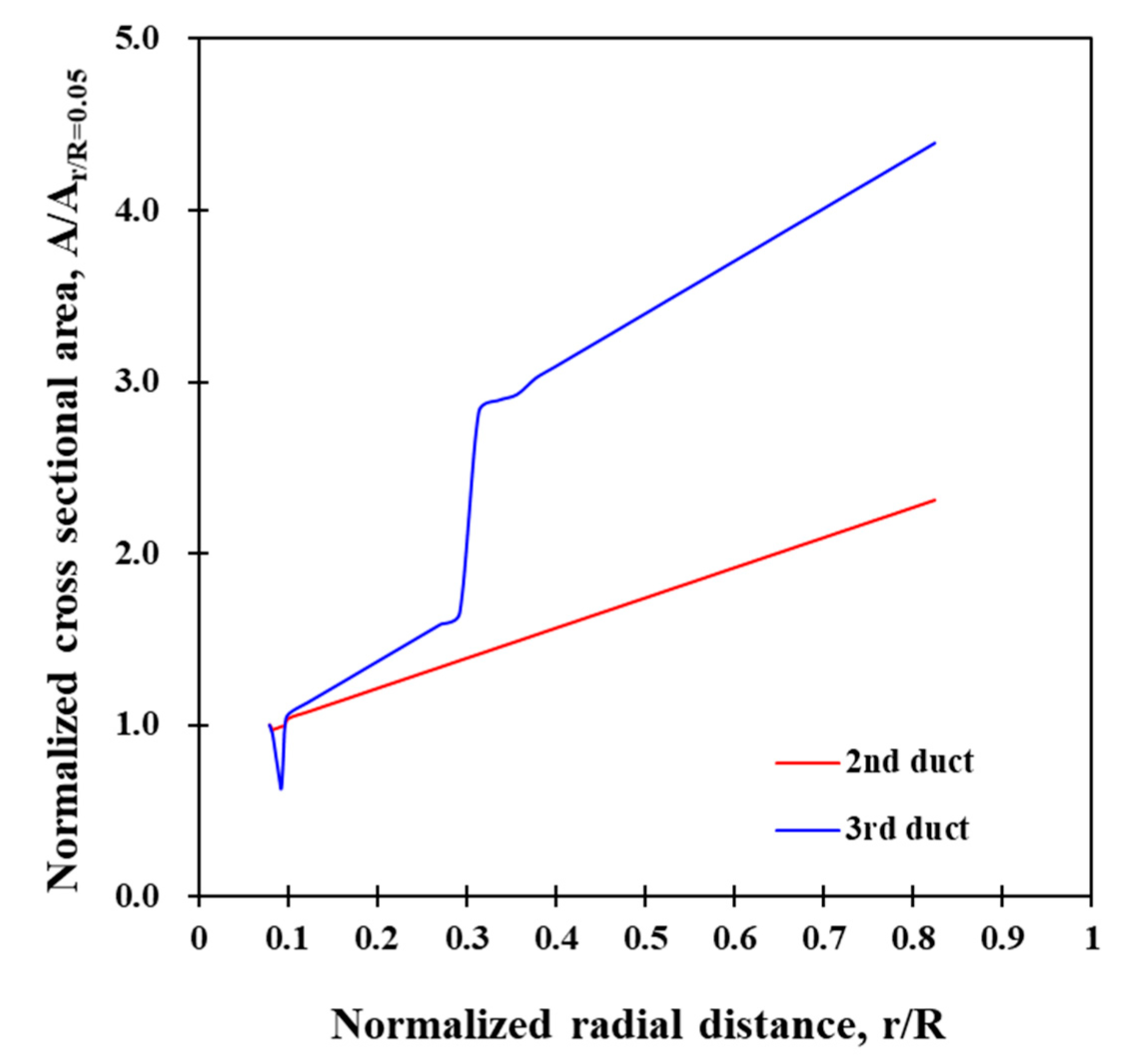 Energies 13 04137 g003 Energies 13 04137 g003
