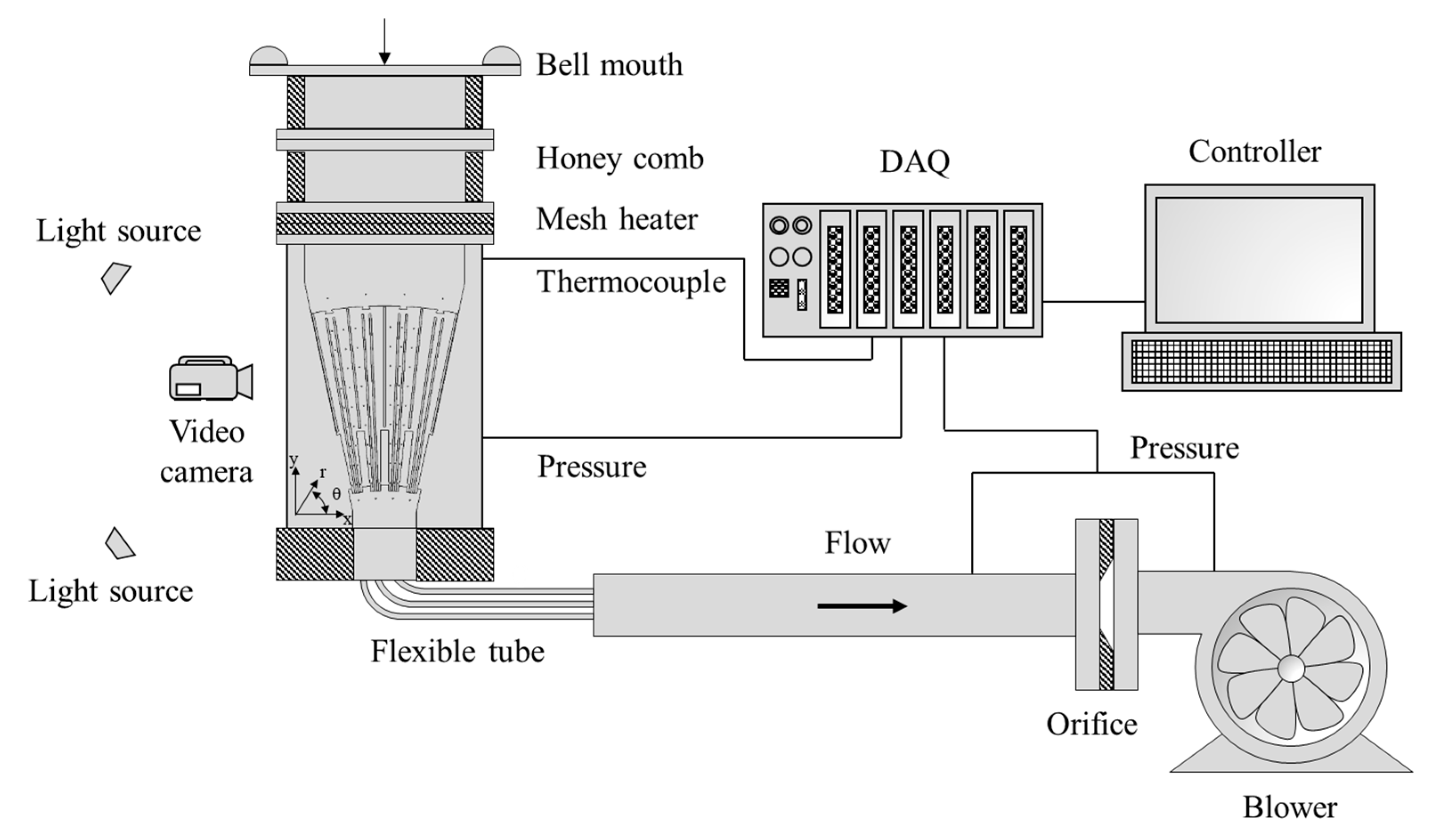 Energies 13 04137 g004 Energies 13 04137 g004