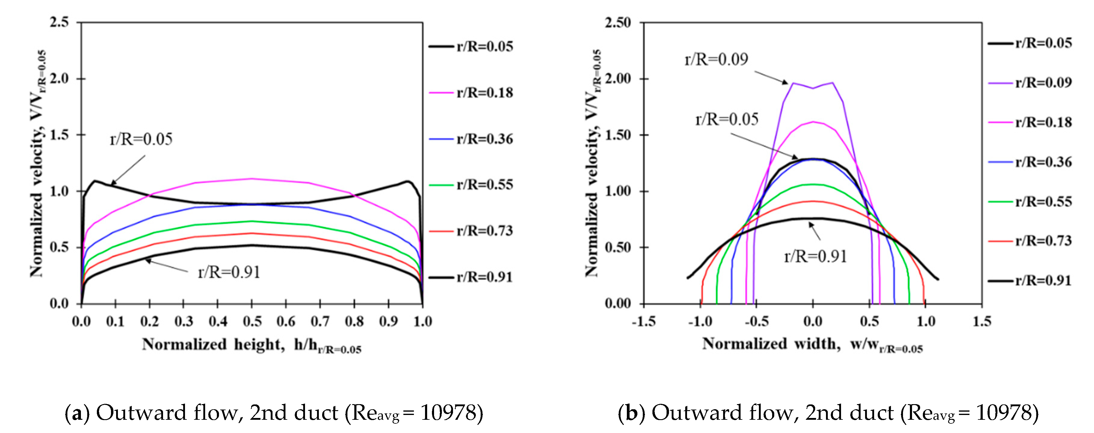 Energies 13 04137 g009a Energies 13 04137 g009a