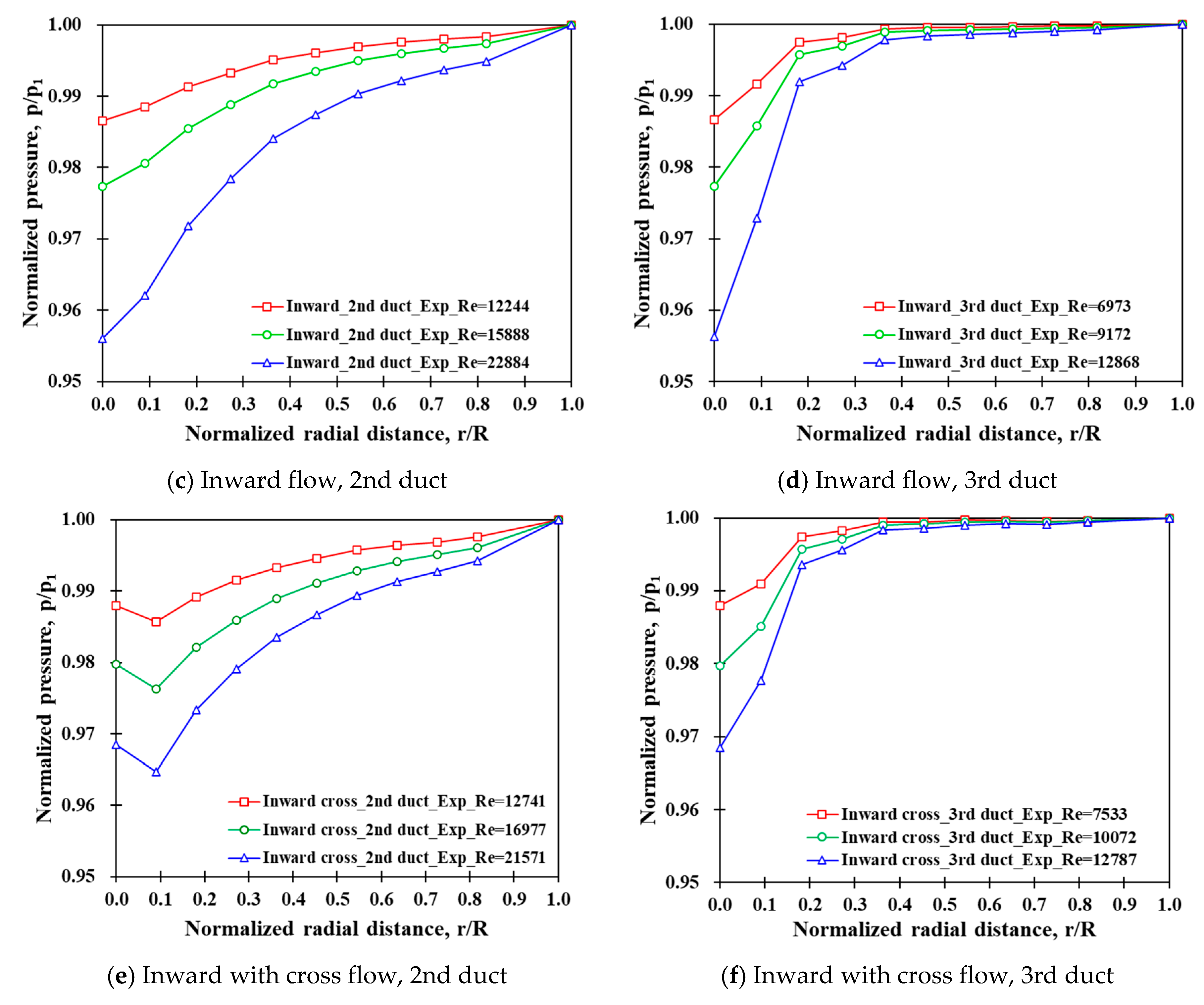 Energies 13 04137 g010b Energies 13 04137 g010b