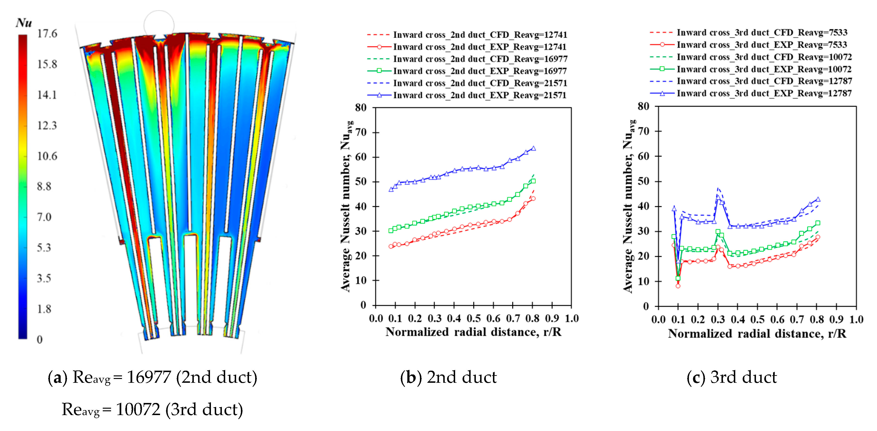 Energies 13 04137 g014 Energies 13 04137 g014