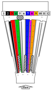 Energies 13 04137 i002 Energies 13 04137 i002