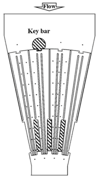 Energies 13 04137 i003 Energies 13 04137 i003