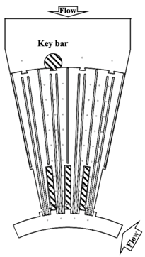 Energies 13 04137 i004 Energies 13 04137 i004