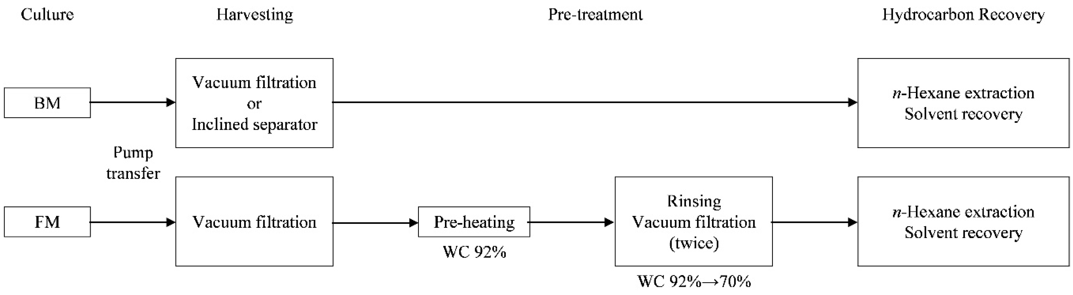 Energies 13 04139 g002