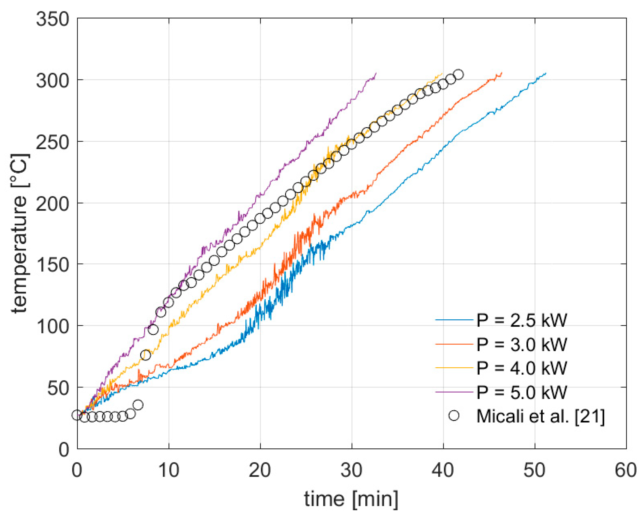 Energies 13 04142 g002