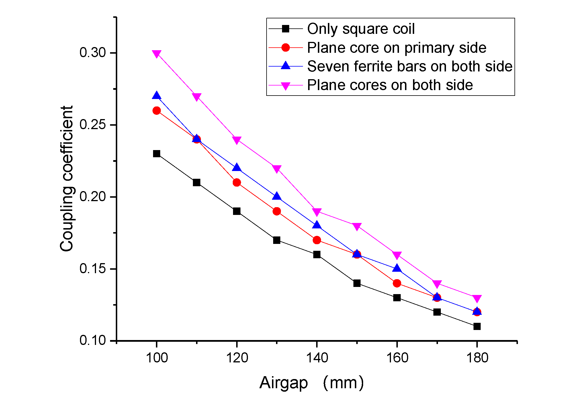 Energies 13 04143 g020 Energies 13 04143 g020
