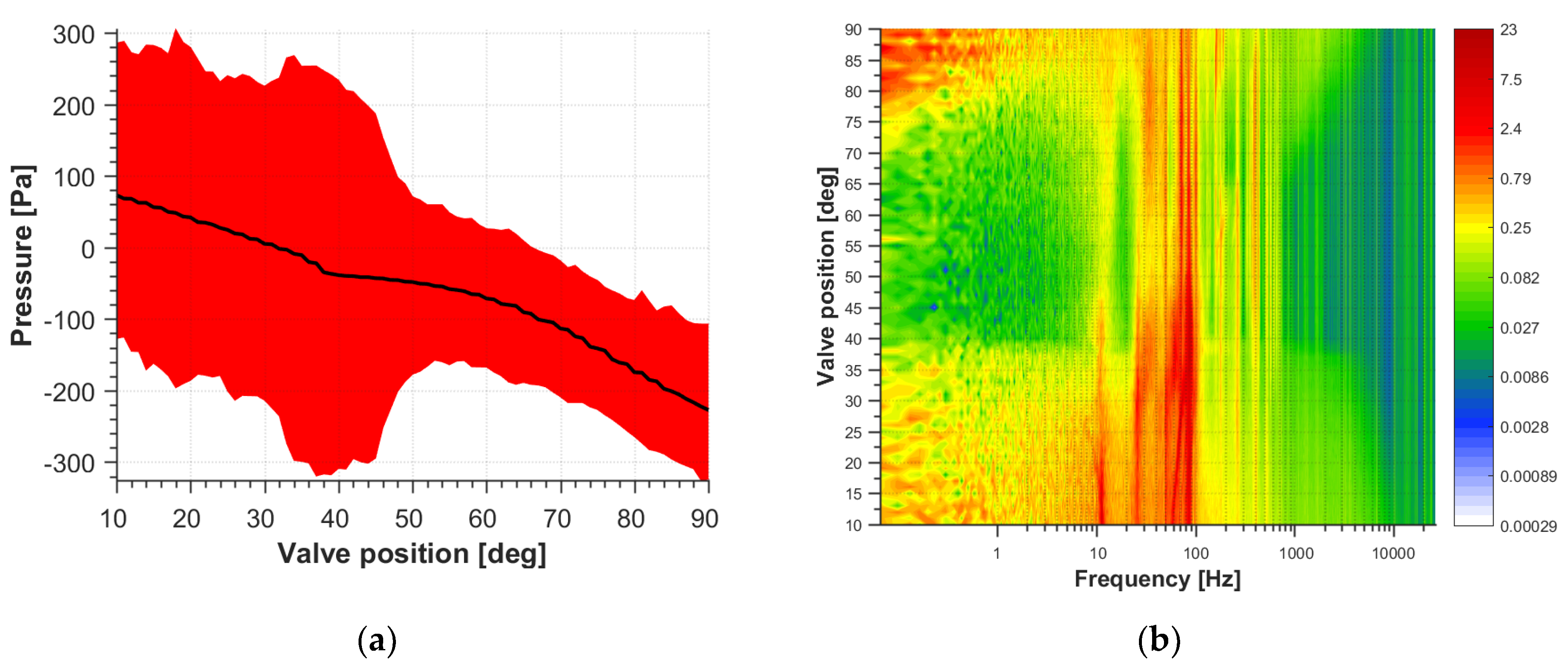 Energies 13 04146 g006