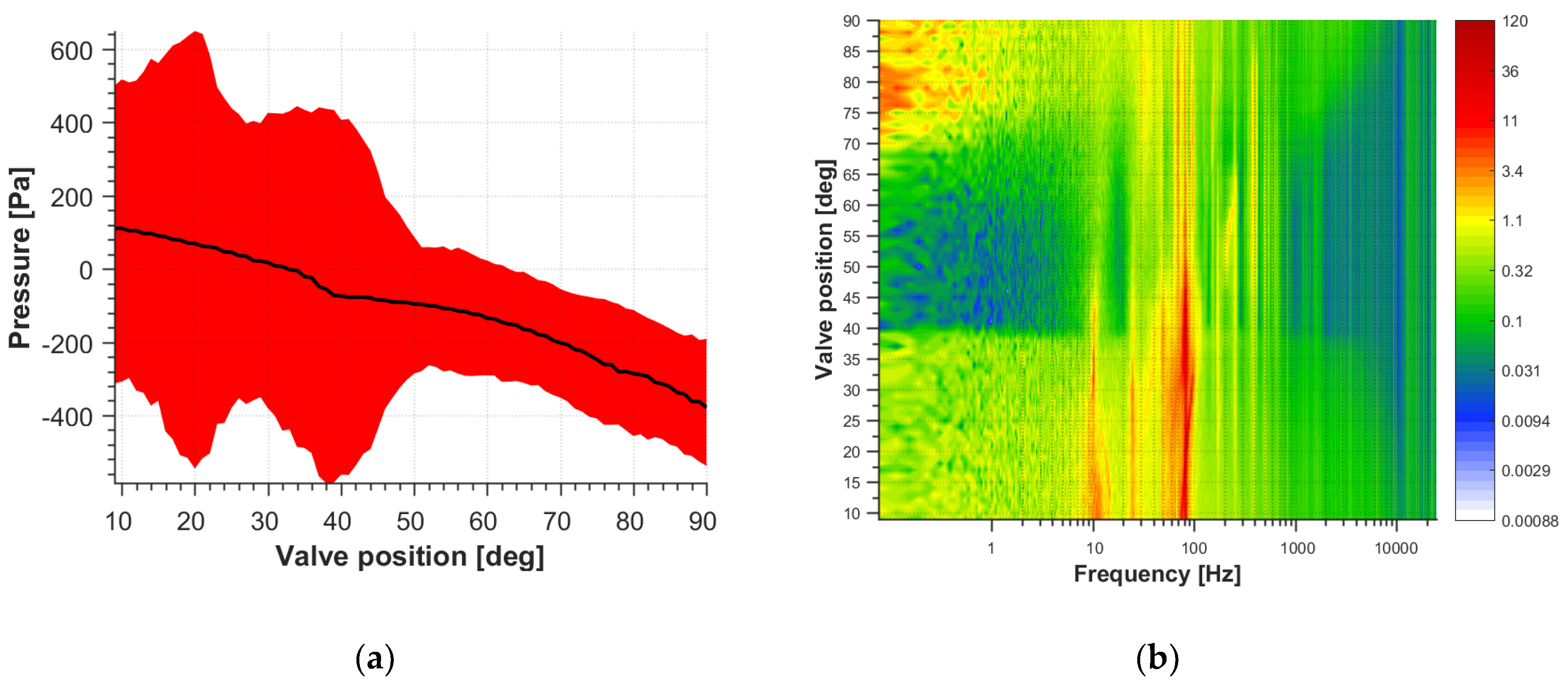 Energies 13 04146 g009
