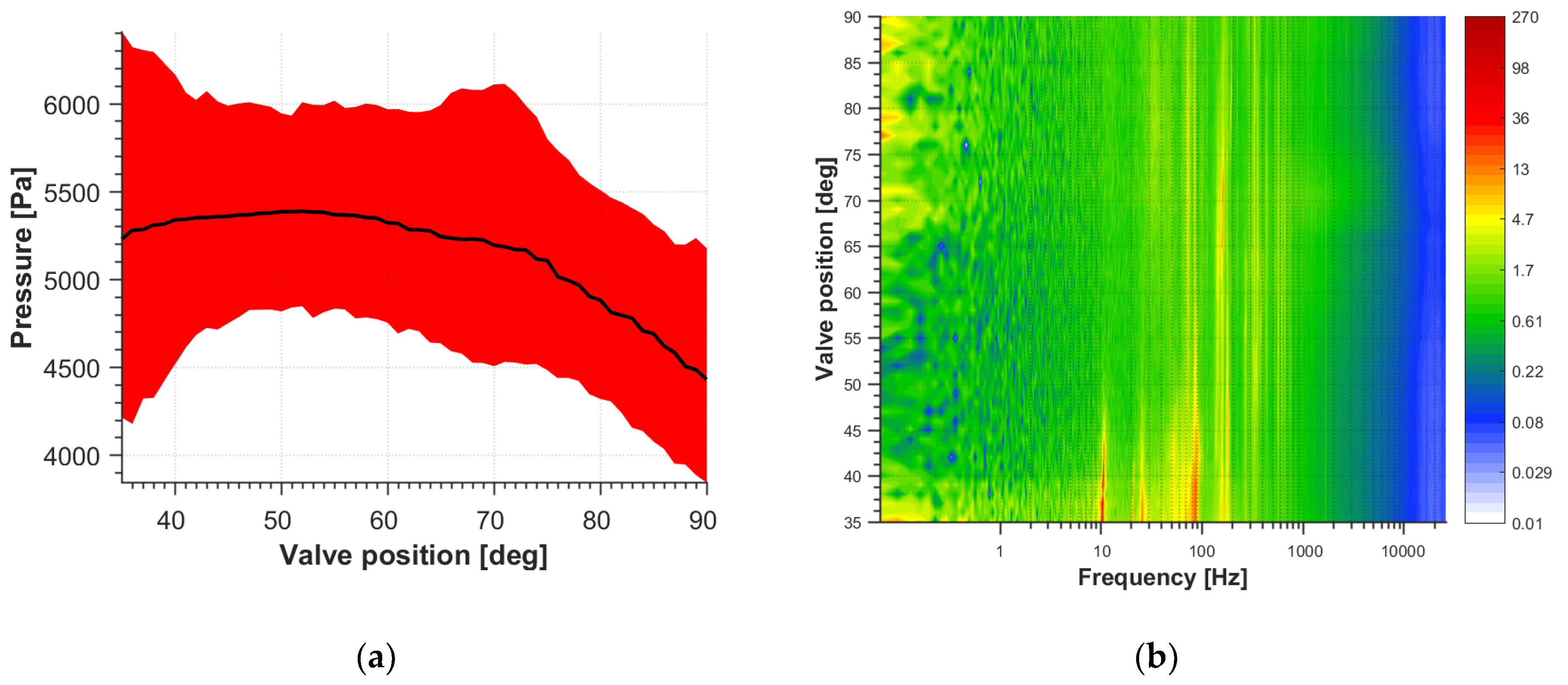 Energies 13 04146 g010