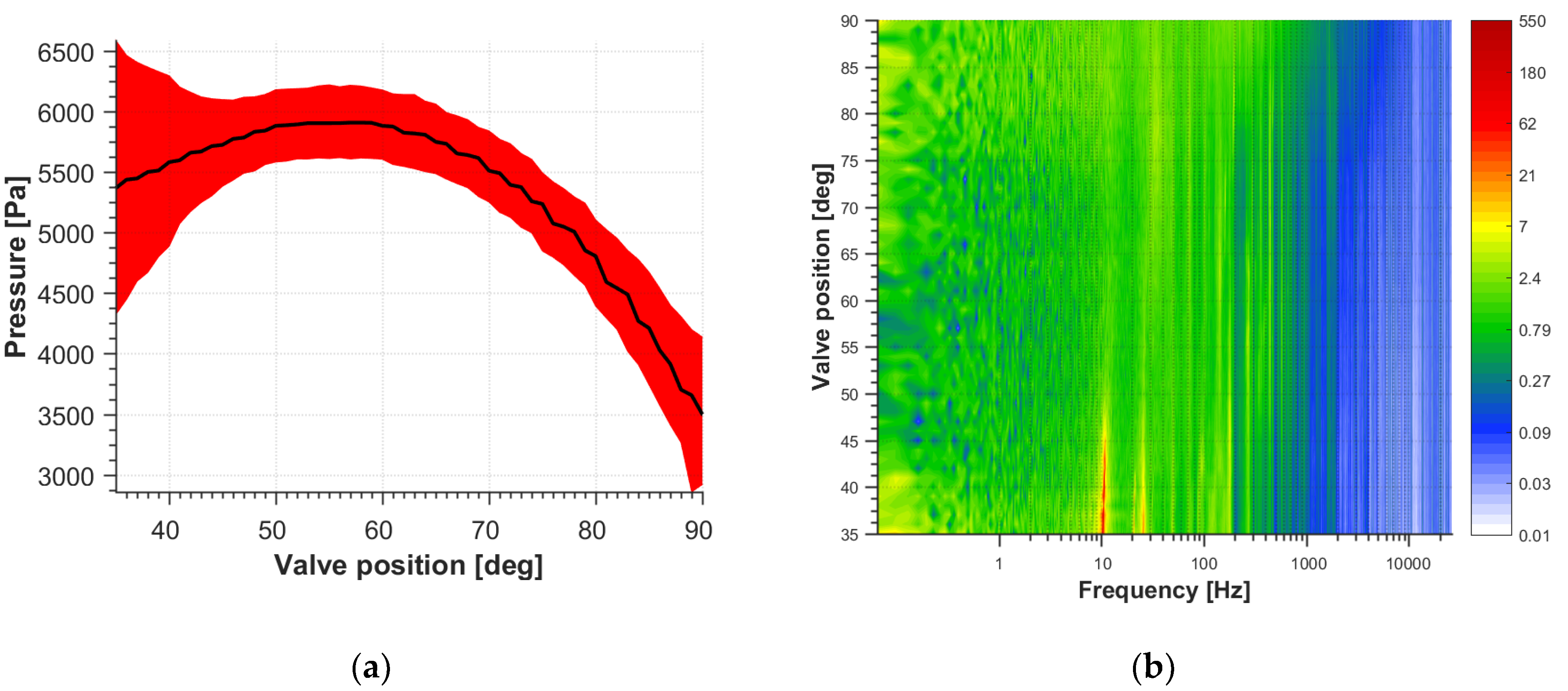 Energies 13 04146 g011