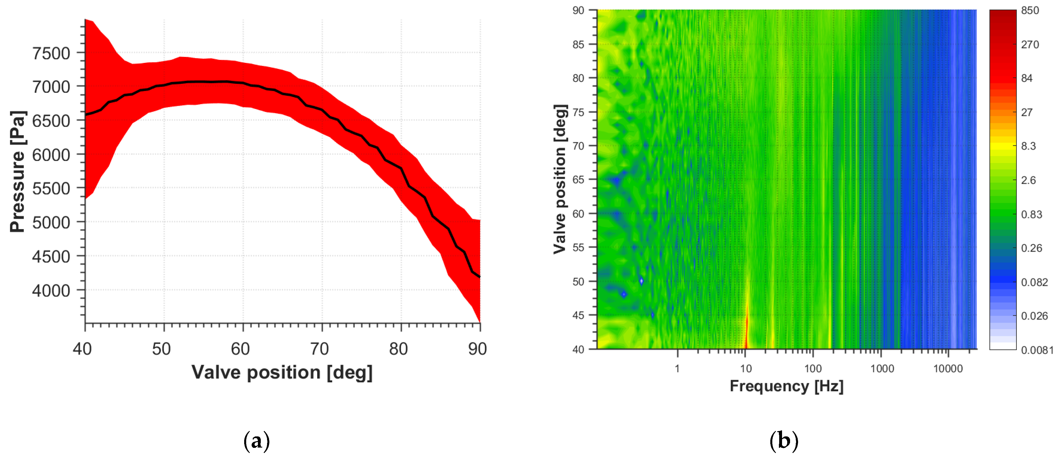 Energies 13 04146 g014