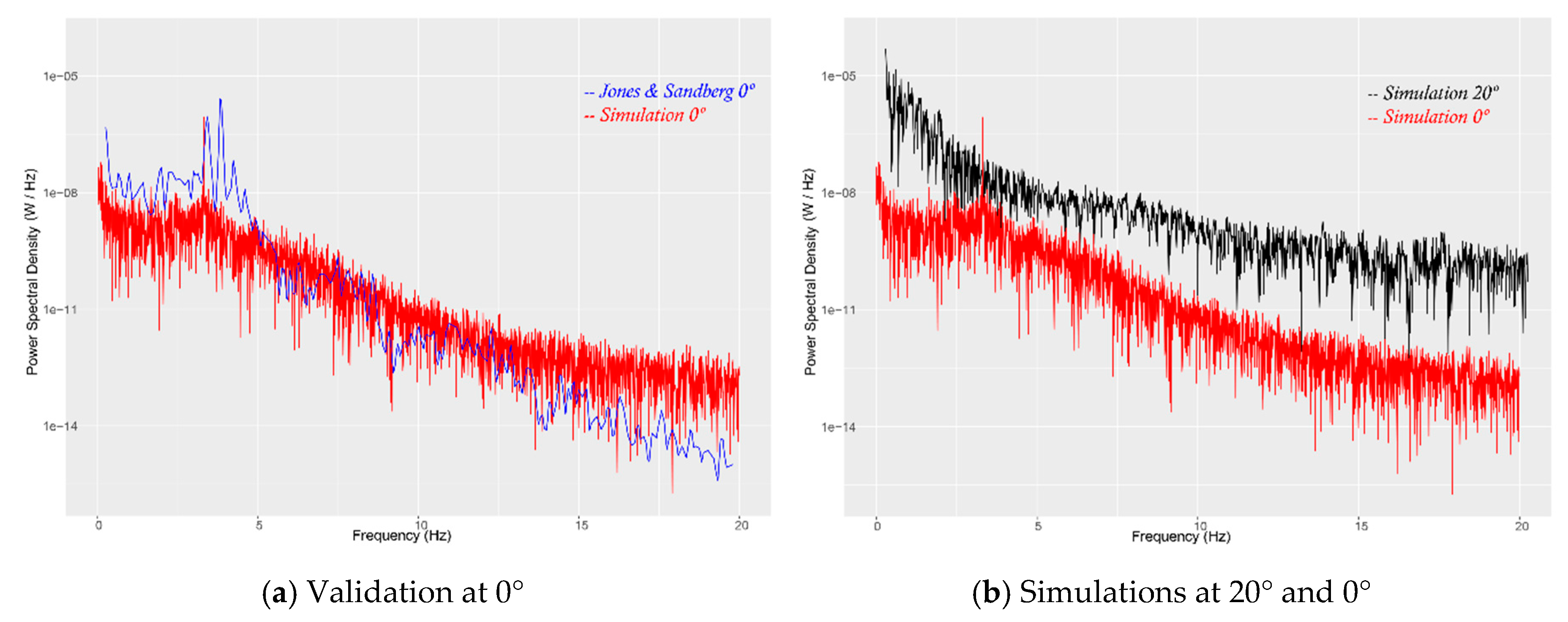 Energies 13 04148 g003