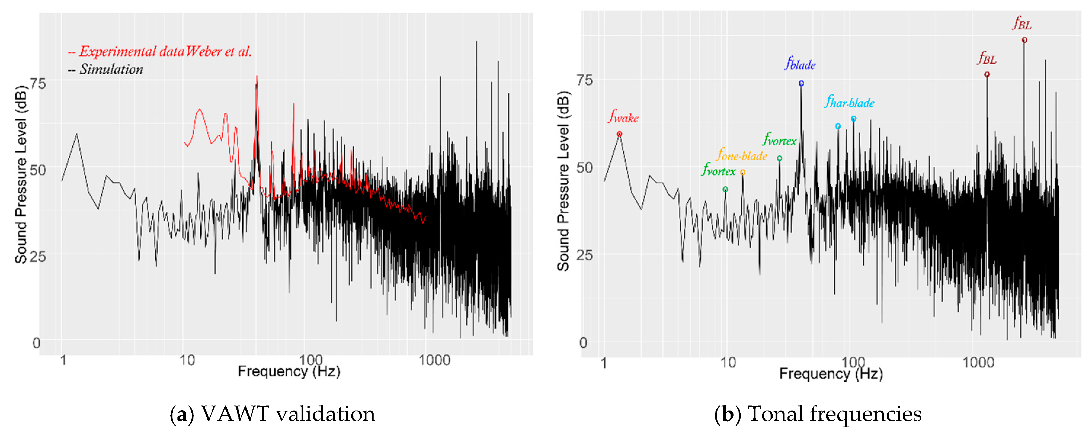 Energies 13 04148 g005