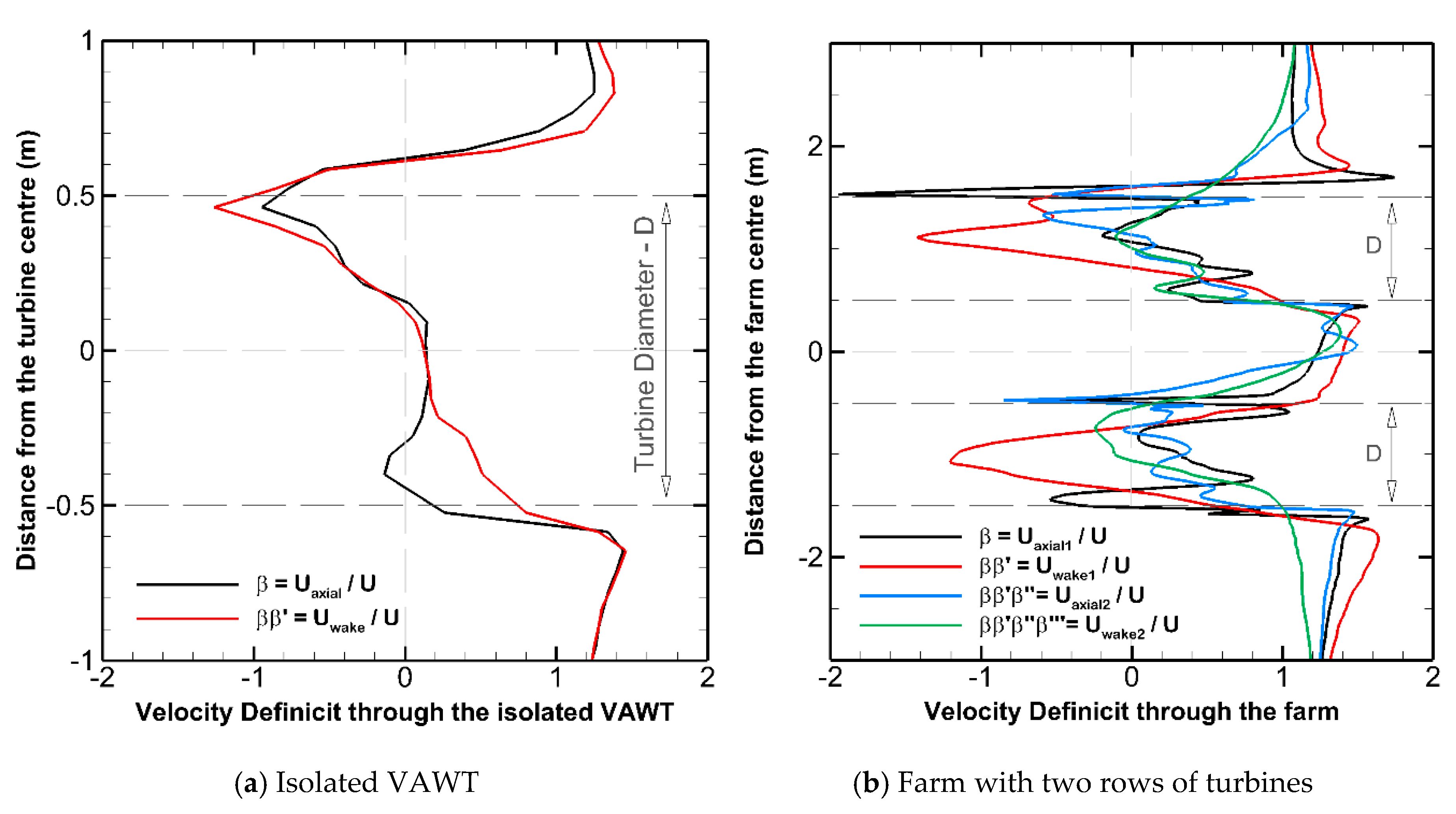 Energies 13 04148 g0a2