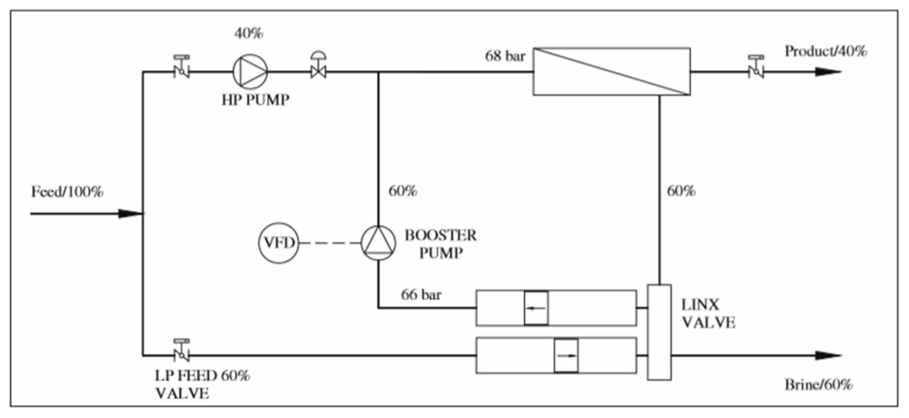 Energies 13 04150 g004 Energies 13 04150 g004
