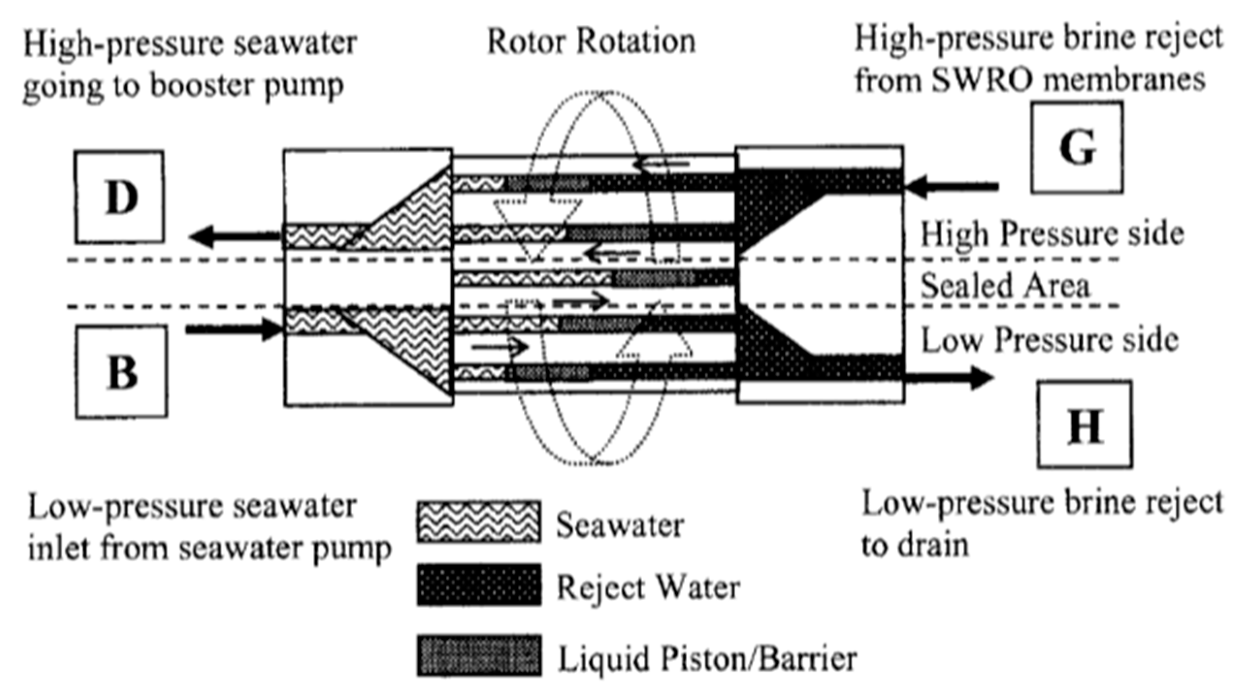 Energies 13 04150 g009 Energies 13 04150 g009