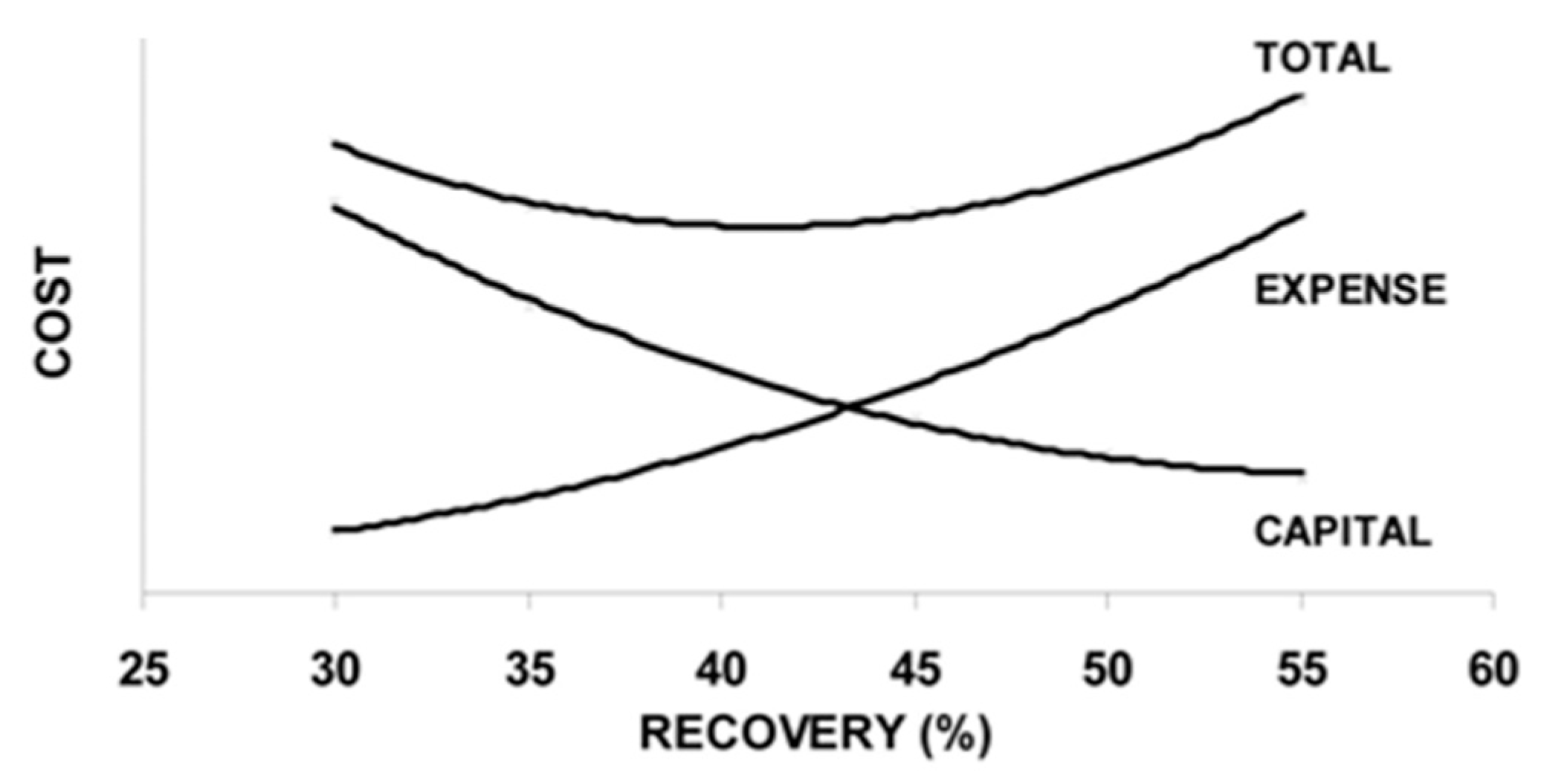 Energies 13 04150 g010 Energies 13 04150 g010