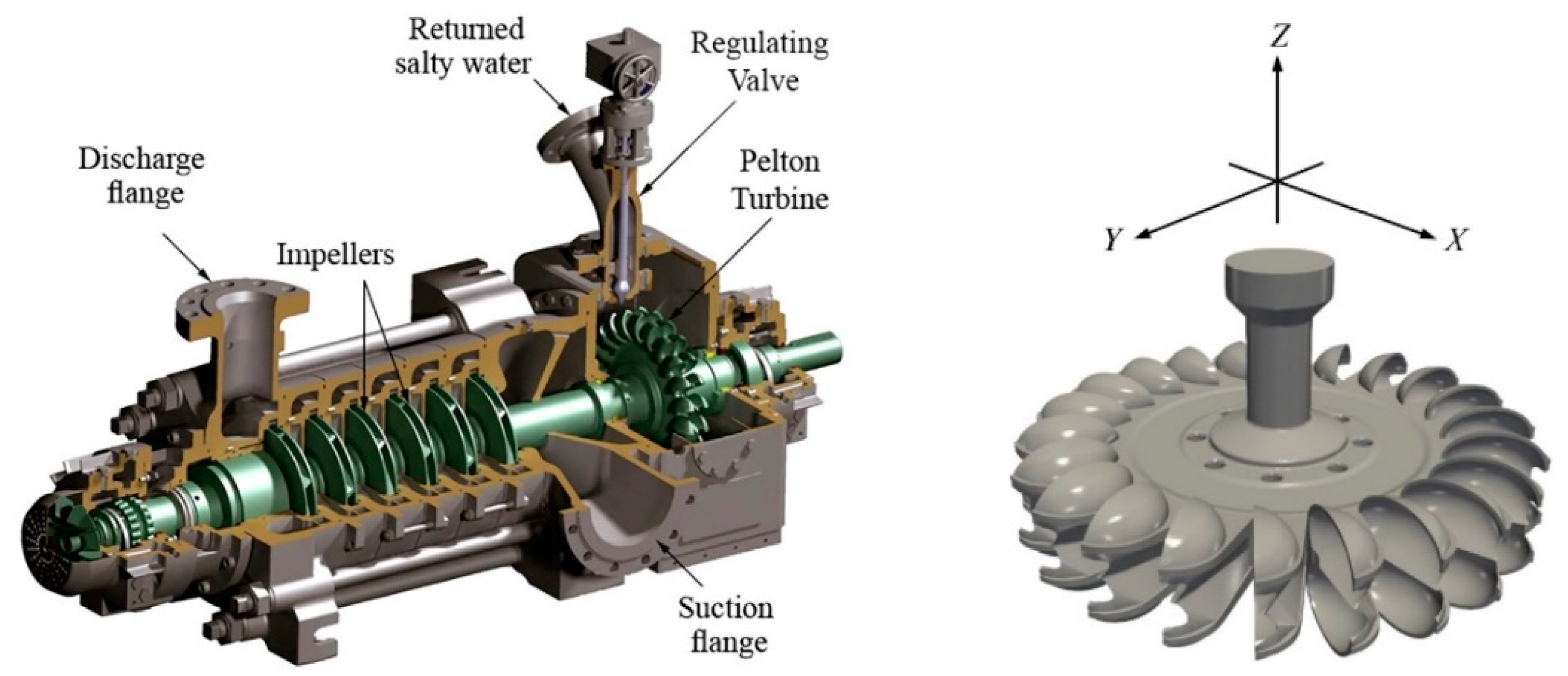 Energies 13 04150 g013 Energies 13 04150 g013