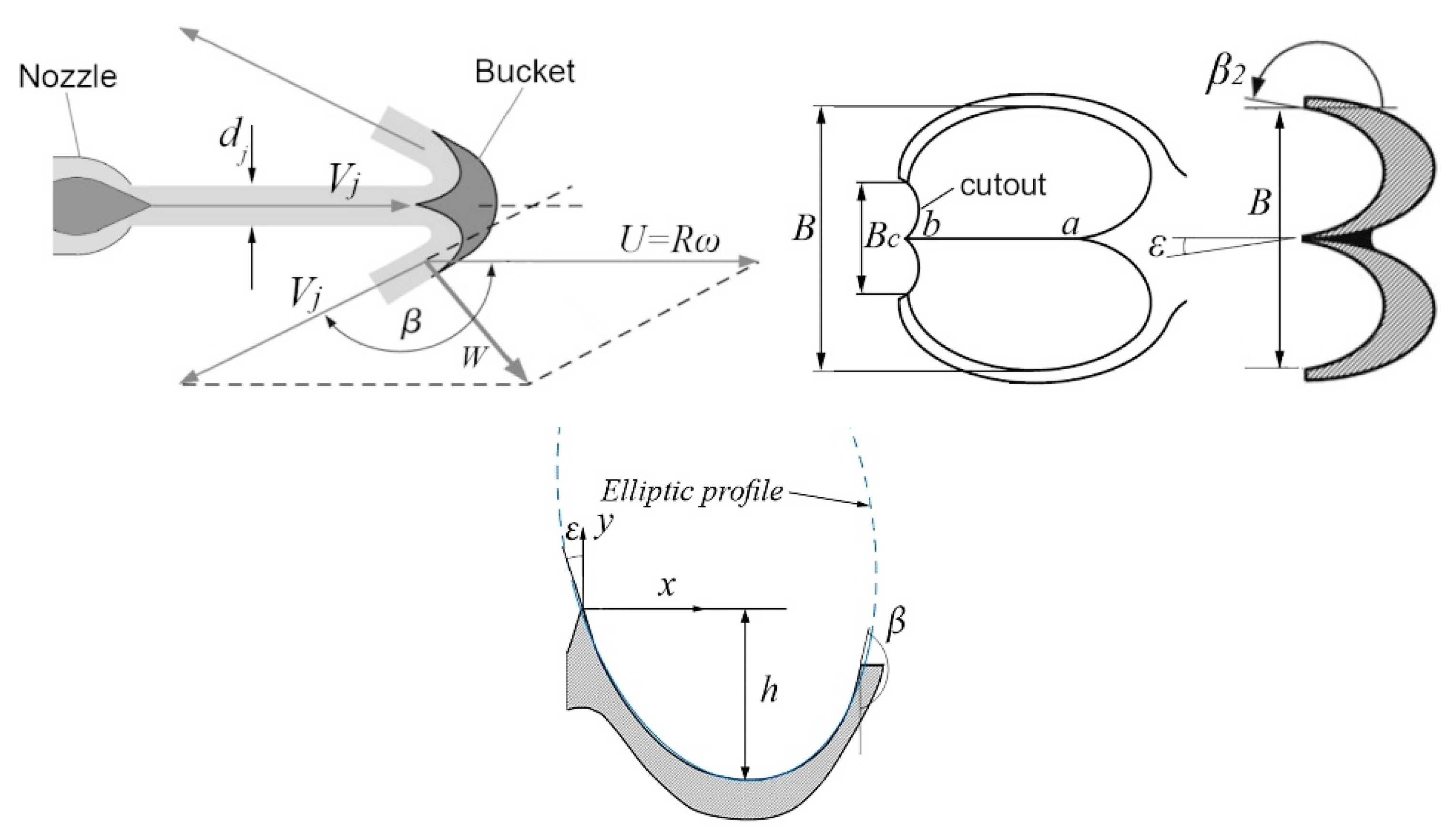 Energies 13 04150 g014 Energies 13 04150 g014