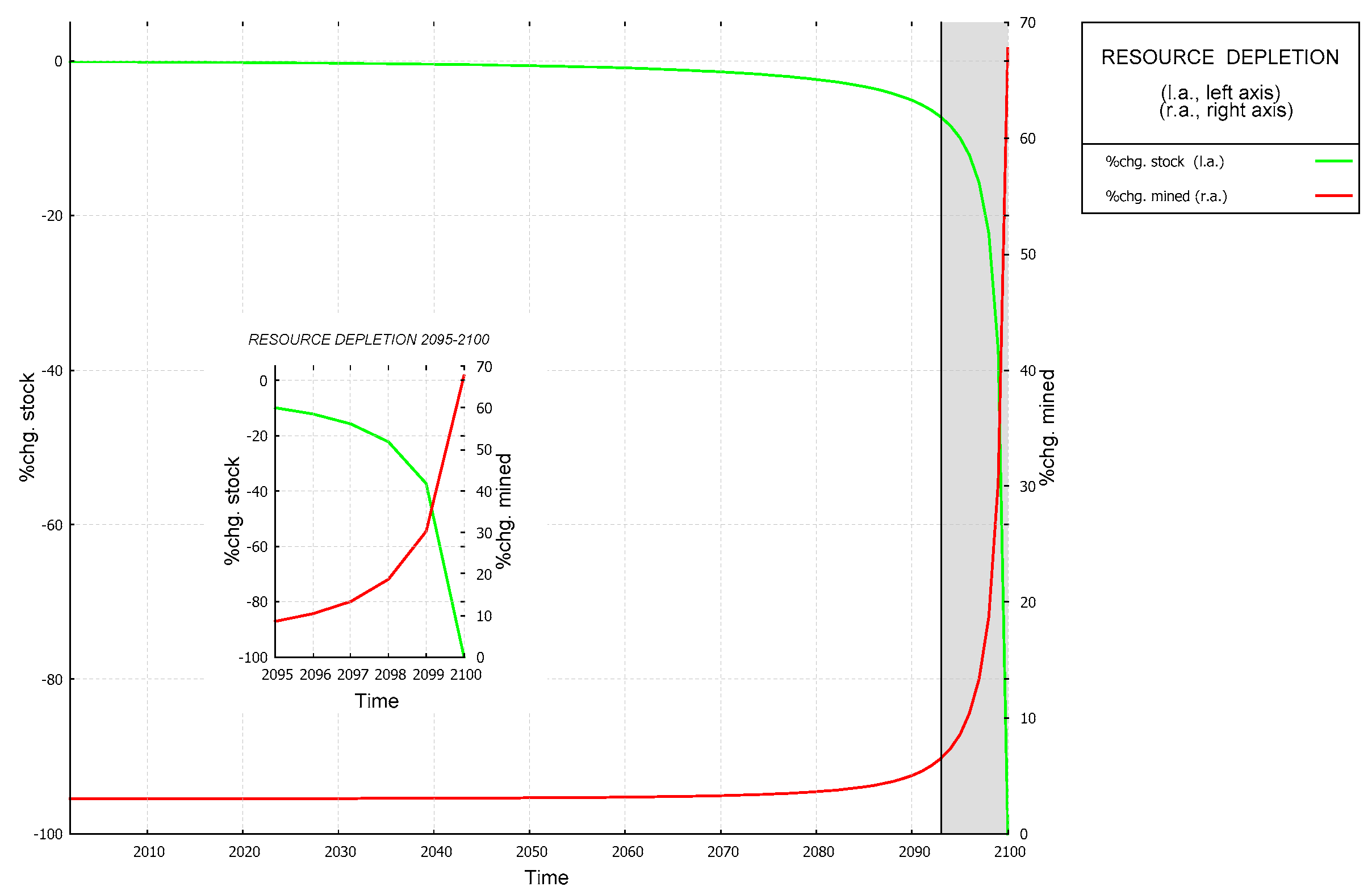 Energies 13 04151 g003