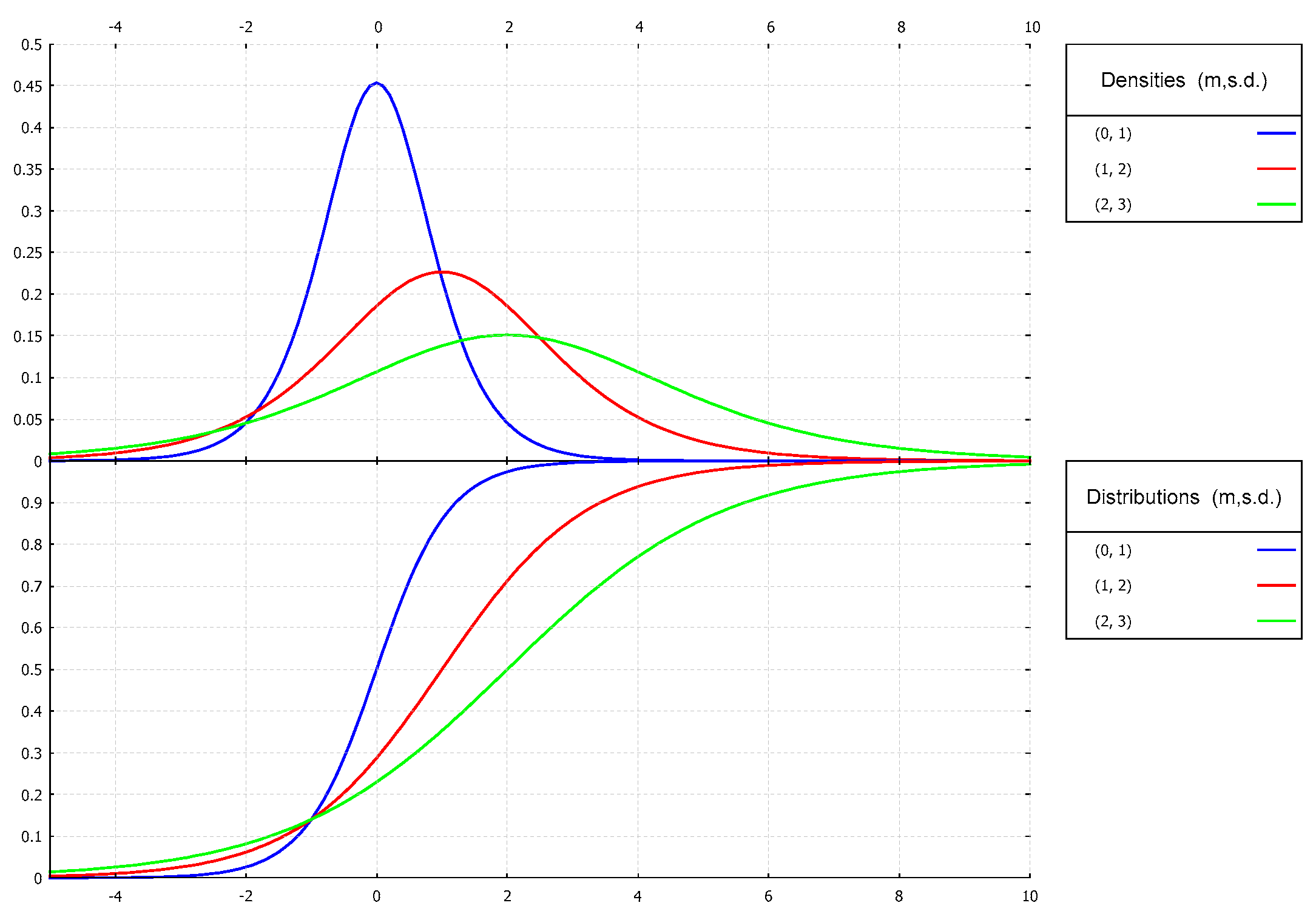 Energies 13 04151 g005
