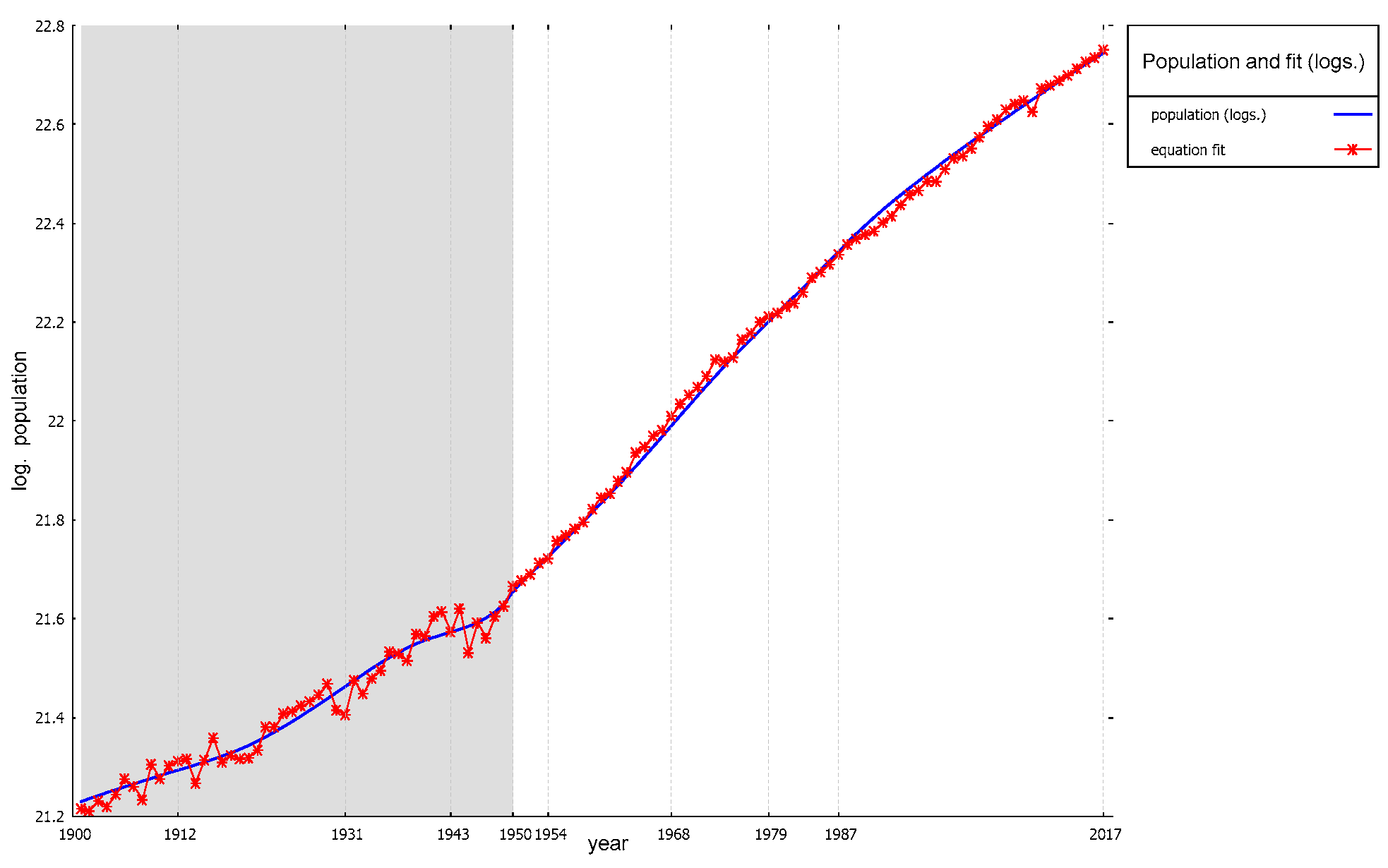 Energies Free Full Text Economic Issues In Deep Low Carbon Energy Systems Html
