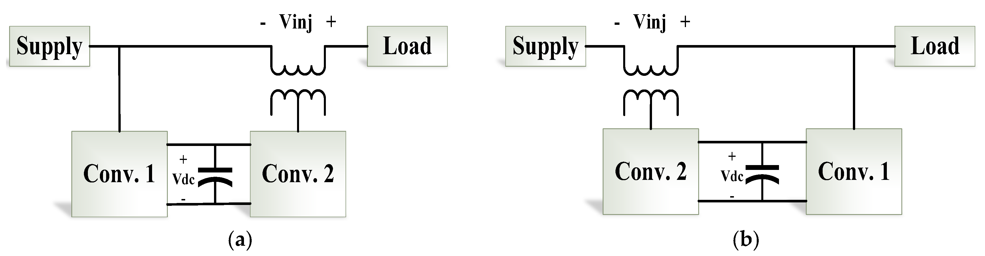 Energies 13 04152 g005