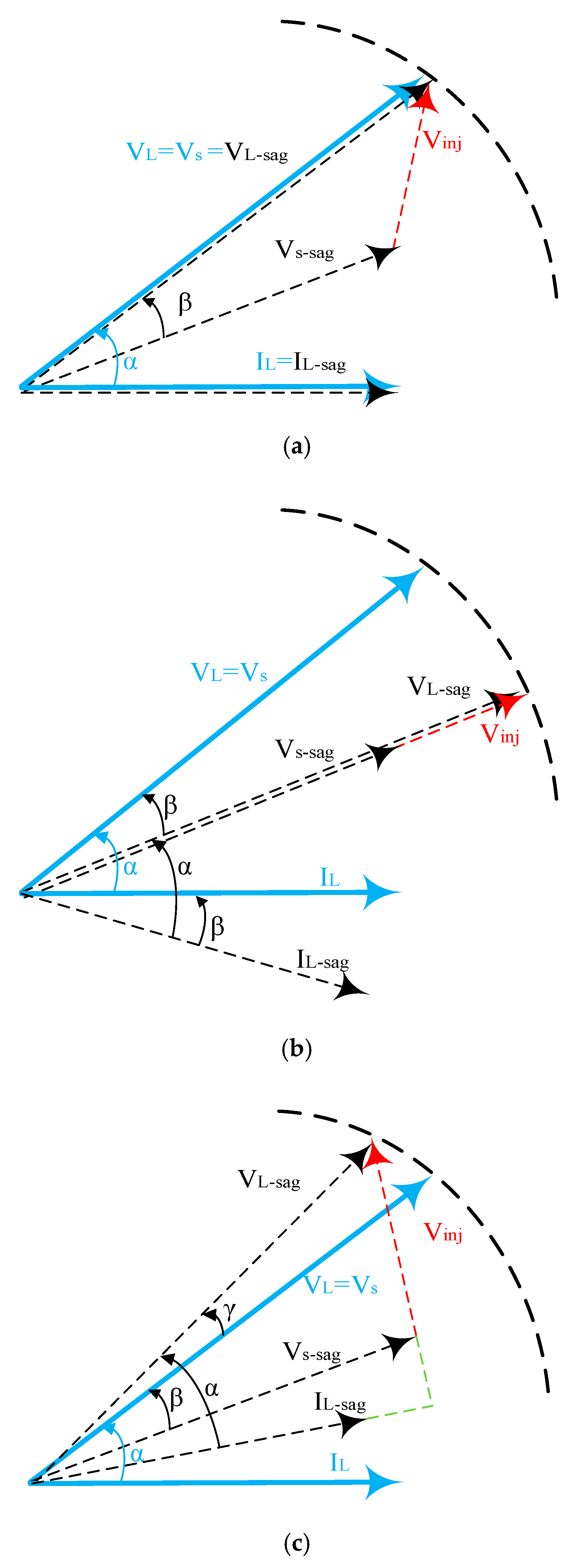 Energies 13 04152 g011a
