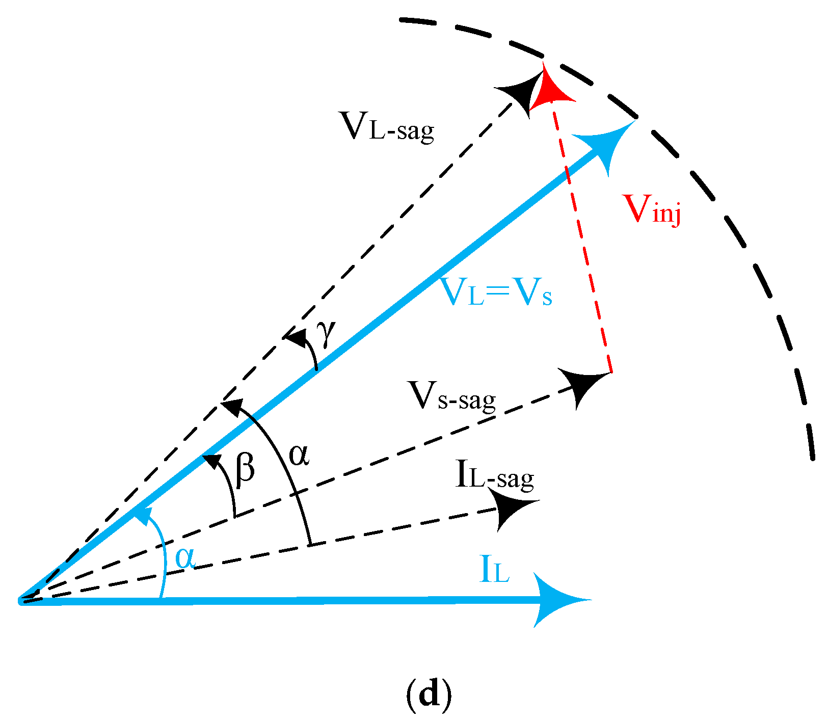 Energies 13 04152 g011b