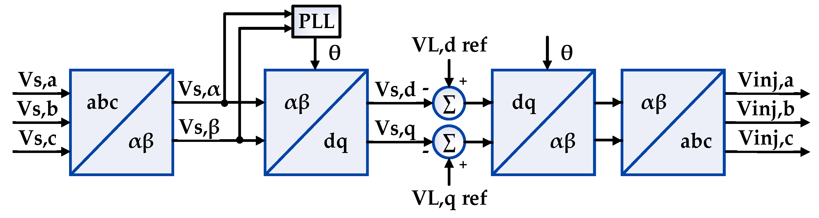 Energies 13 04152 g012