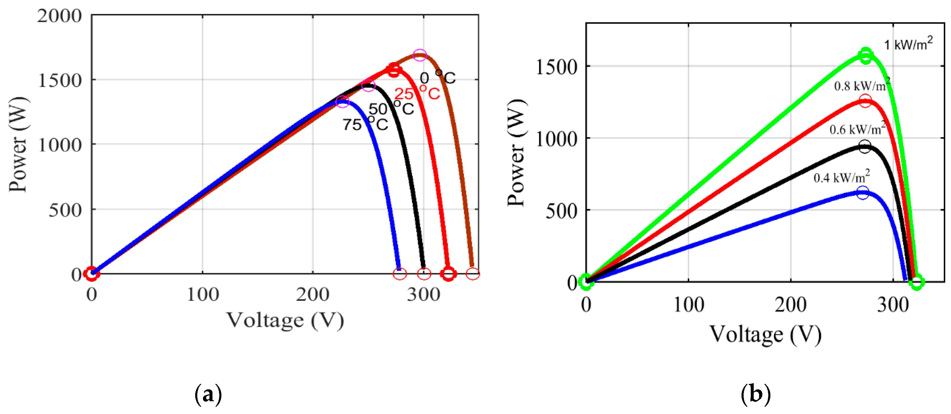 Energies 13 04153 g001