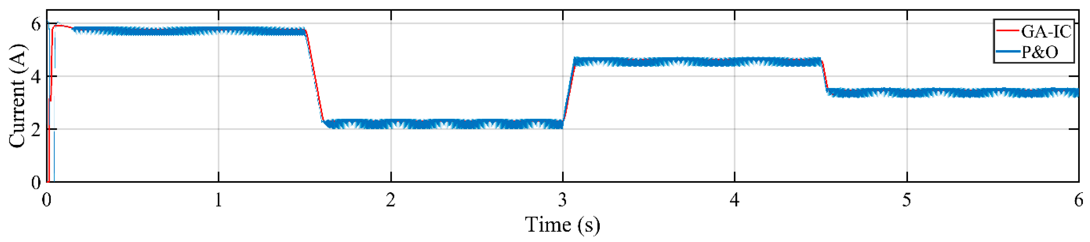 Energies 13 04153 g020