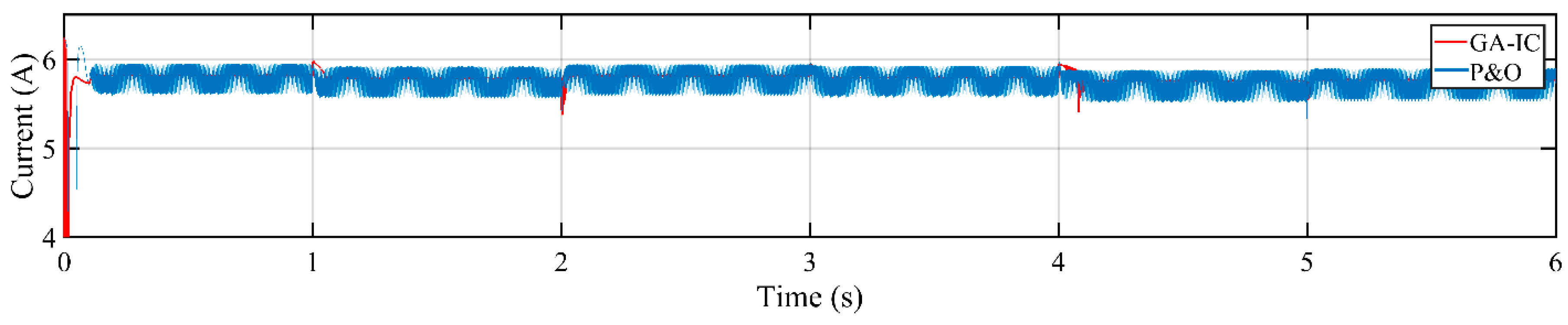 Energies 13 04153 g036