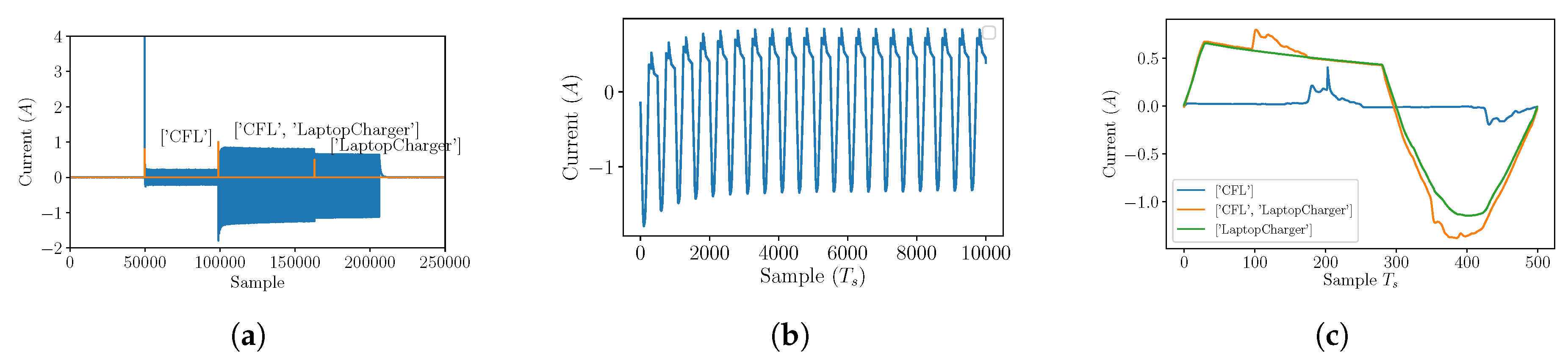Energies 13 04154 g002 Energies 13 04154 g002