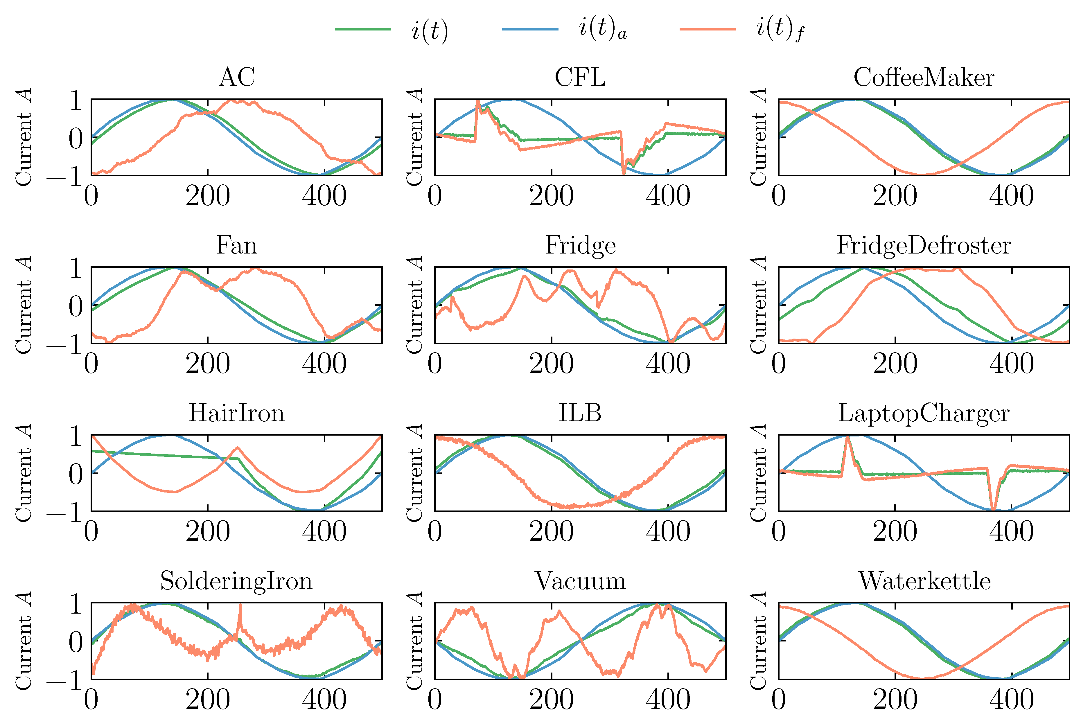 Energies 13 04154 g004 Energies 13 04154 g004
