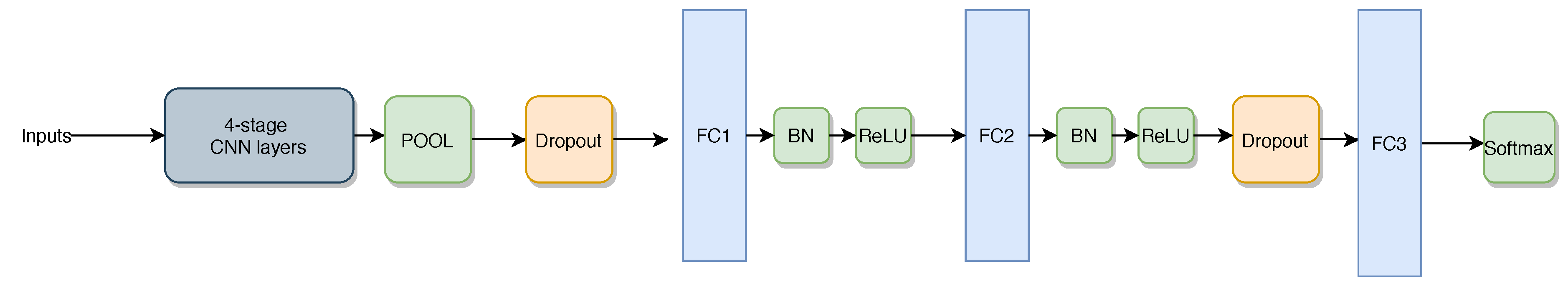 Energies 13 04154 g006 Energies 13 04154 g006