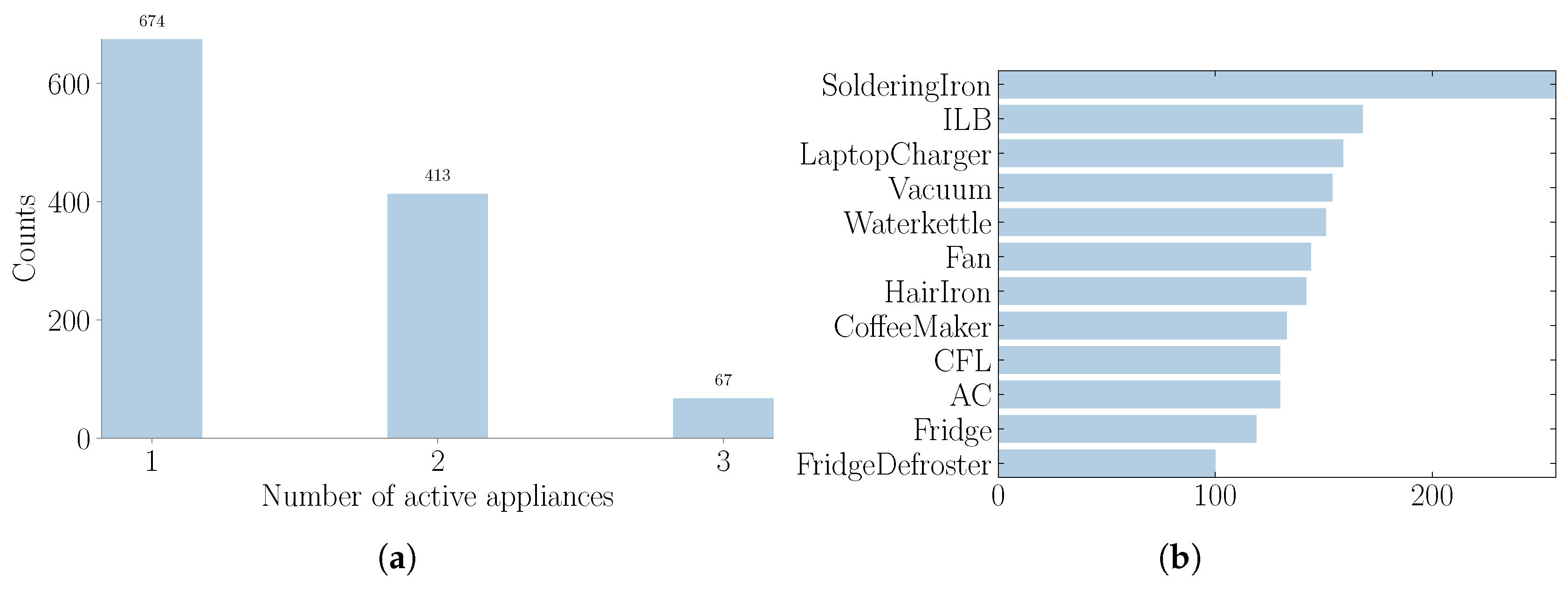 Energies 13 04154 g007 Energies 13 04154 g007
