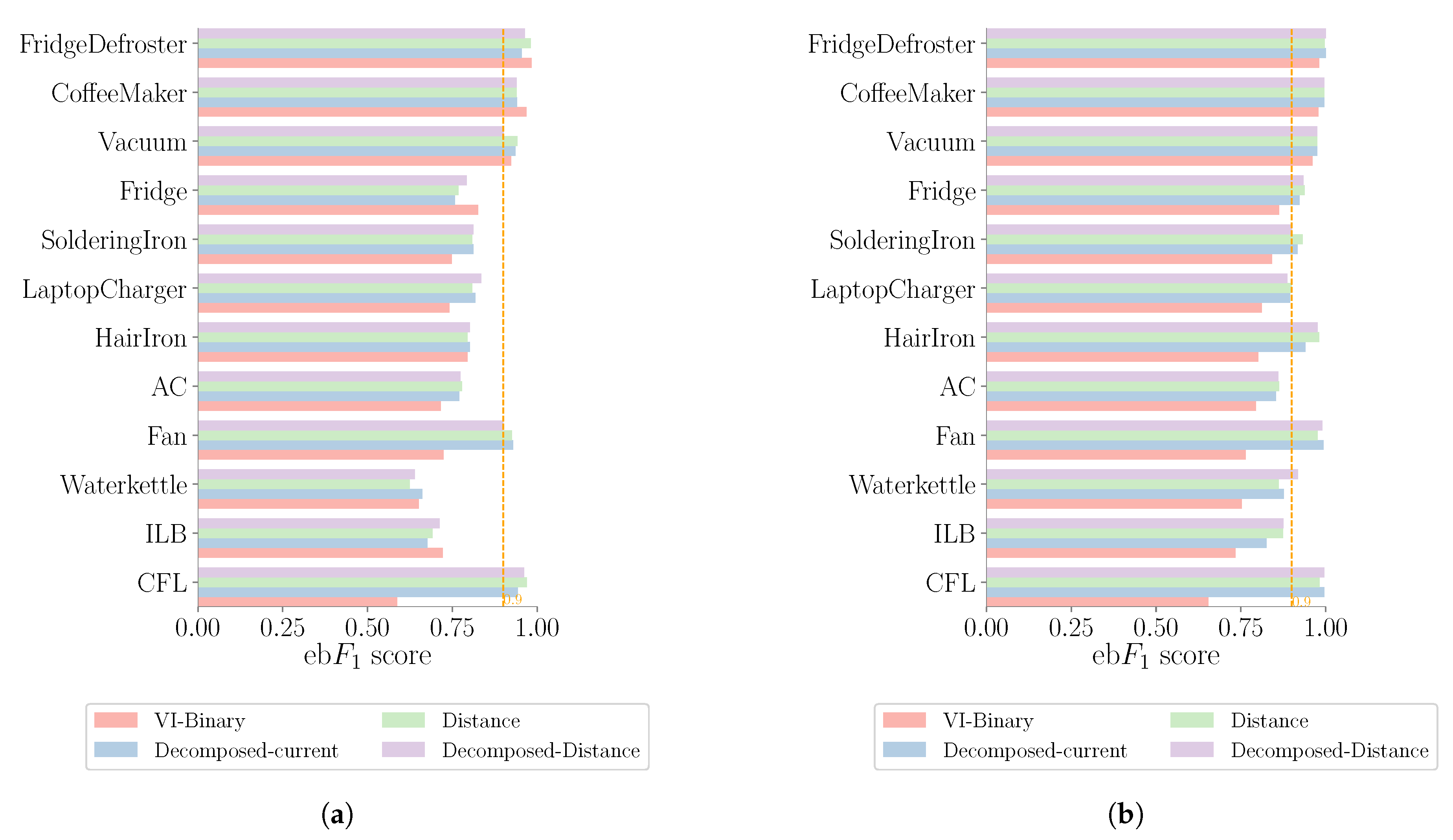 Energies 13 04154 g010 Energies 13 04154 g010